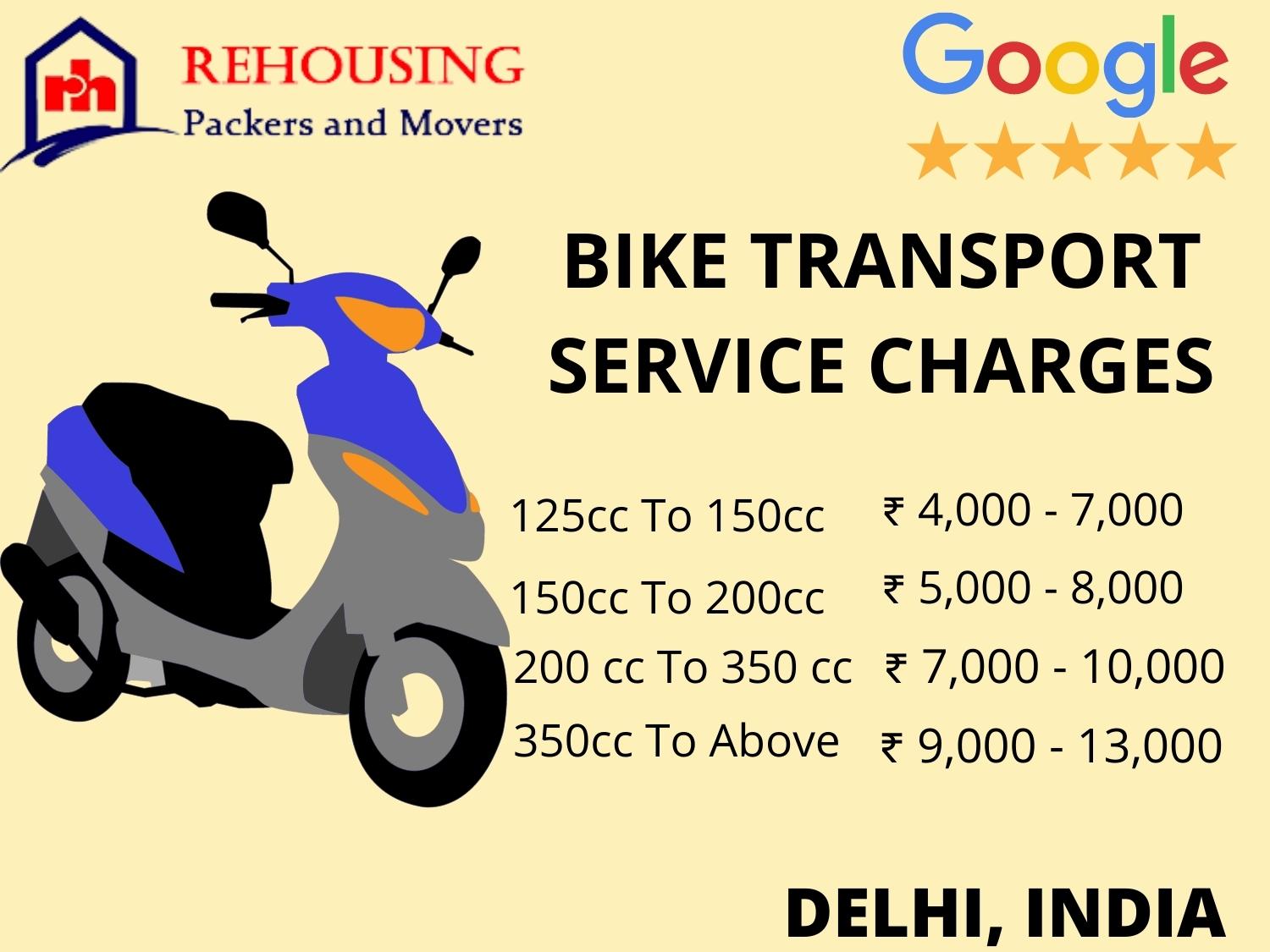 hassle-free bike courier service in Delhi
