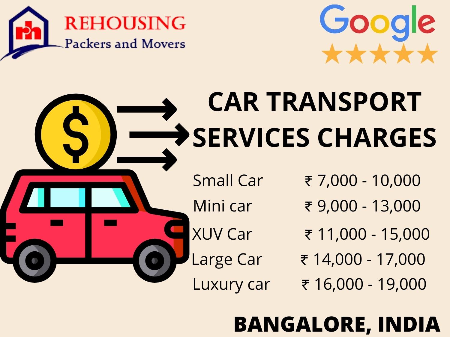 Car transport service charges in Bangalore