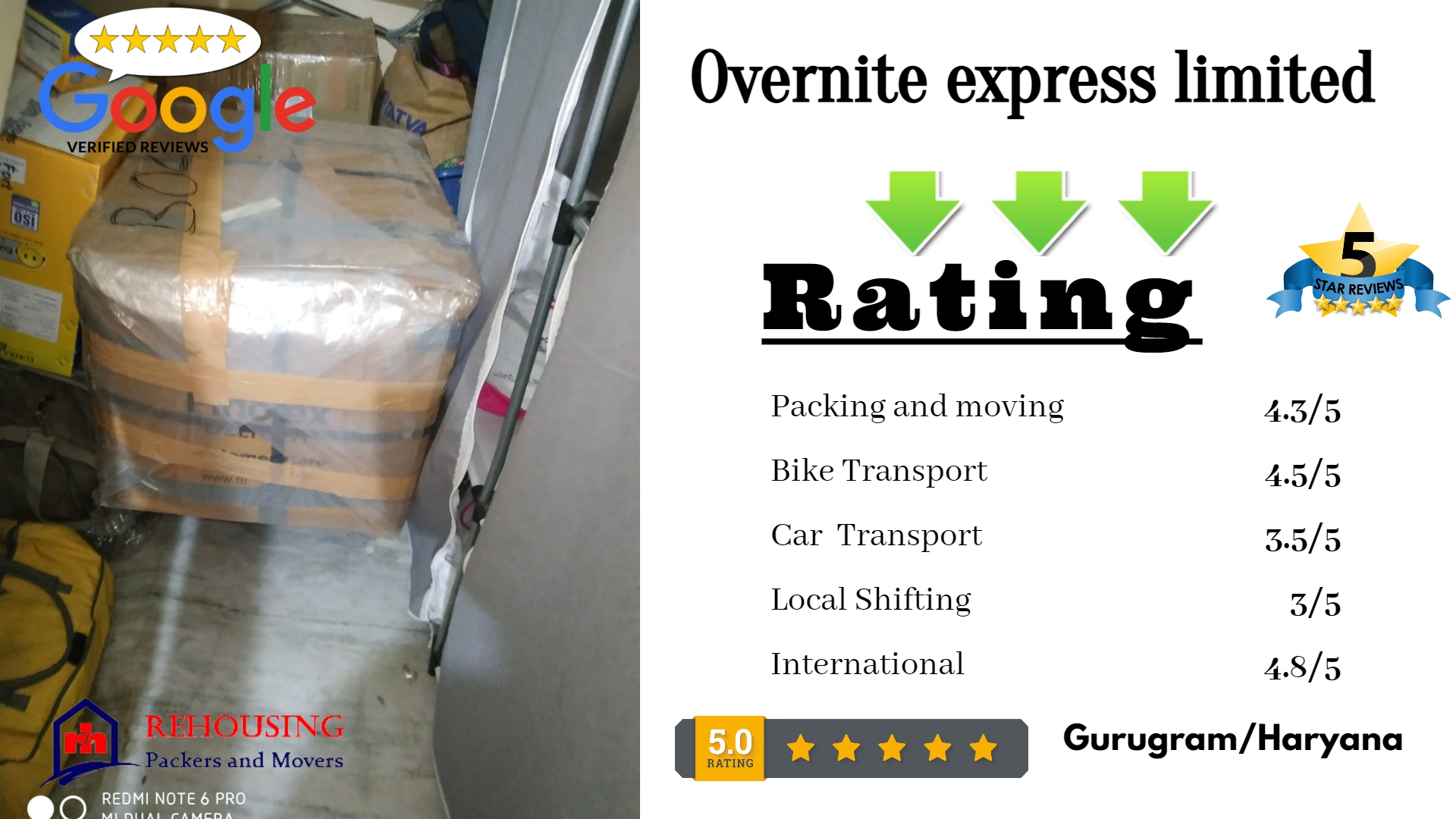 Overnite express limited | Reviews Contact Details About