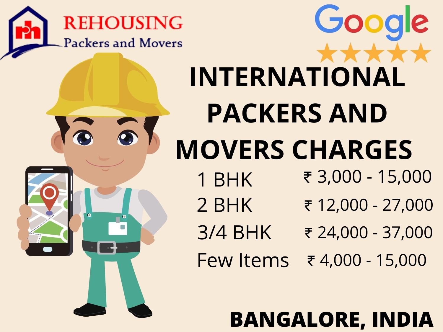 International movers and packers in Bangalore