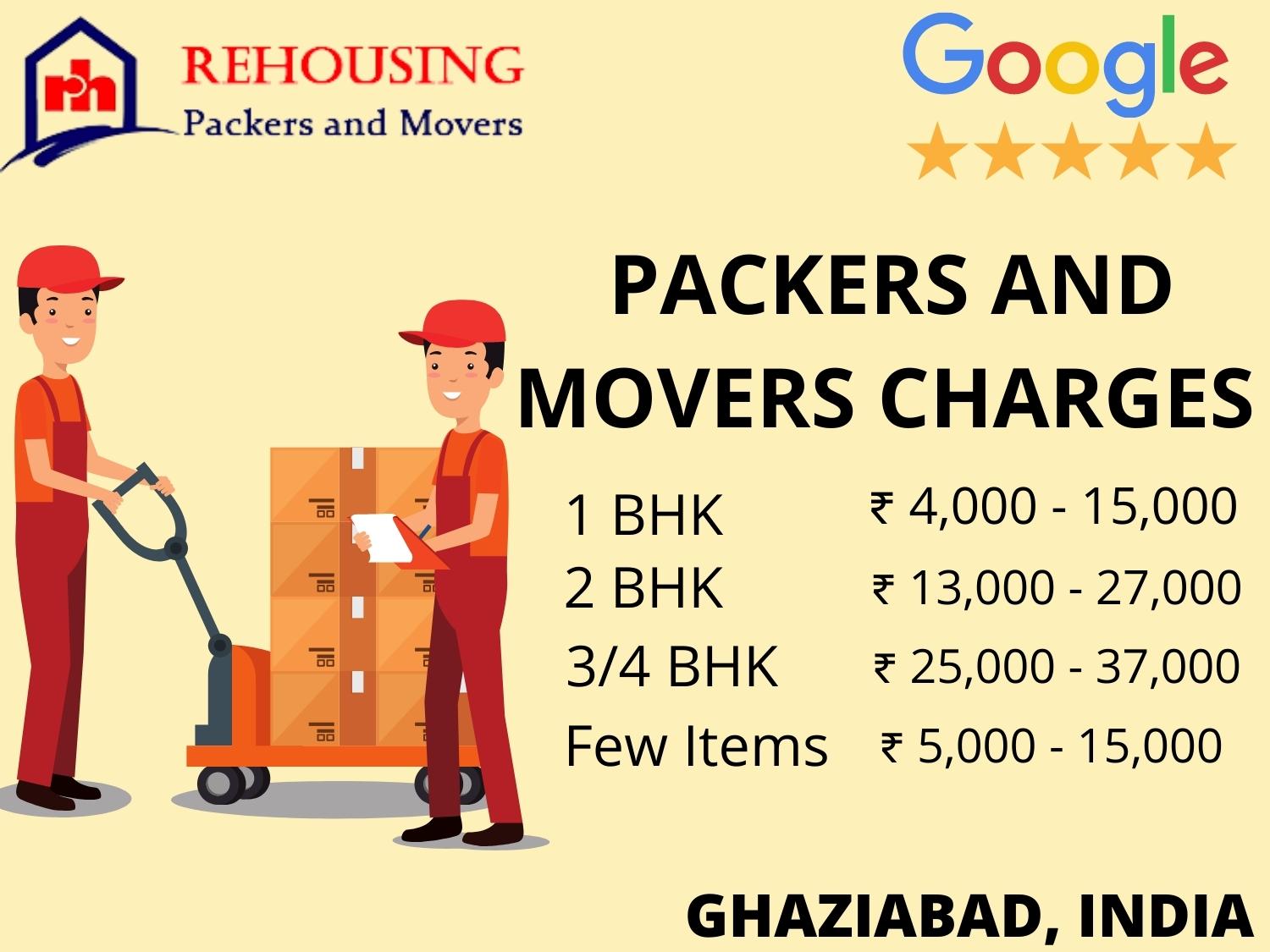 International movers and packers in Ghaziabad