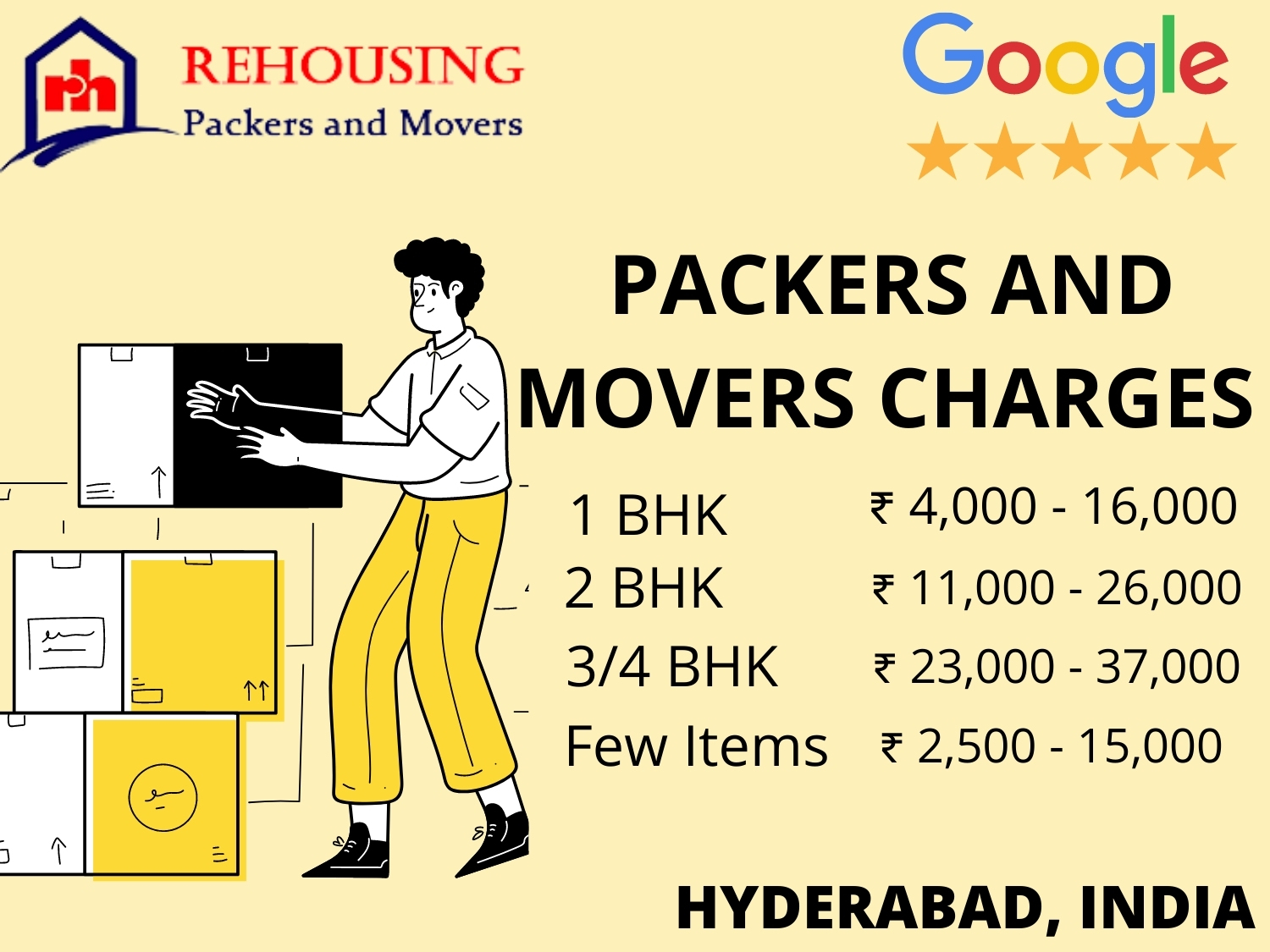 International movers and packers in Hyderabad