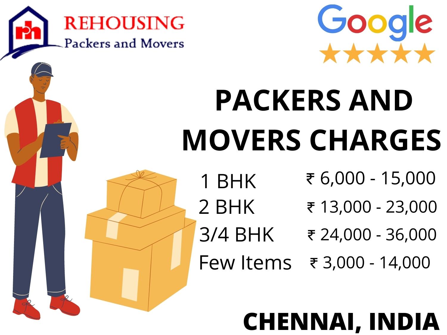 Movers and Packers Charges from Chennai