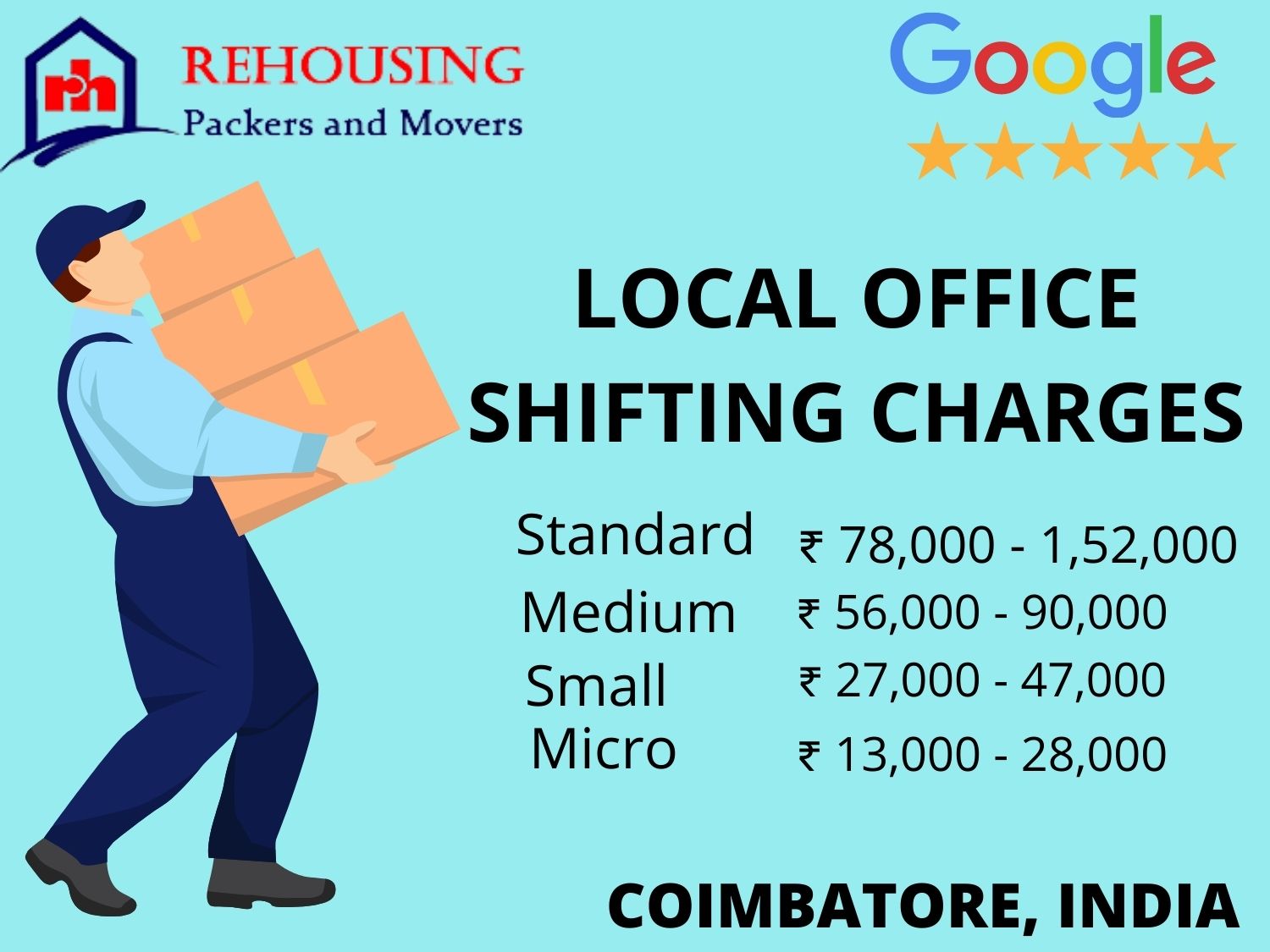 Standard office local shifting charges in Coimbatore