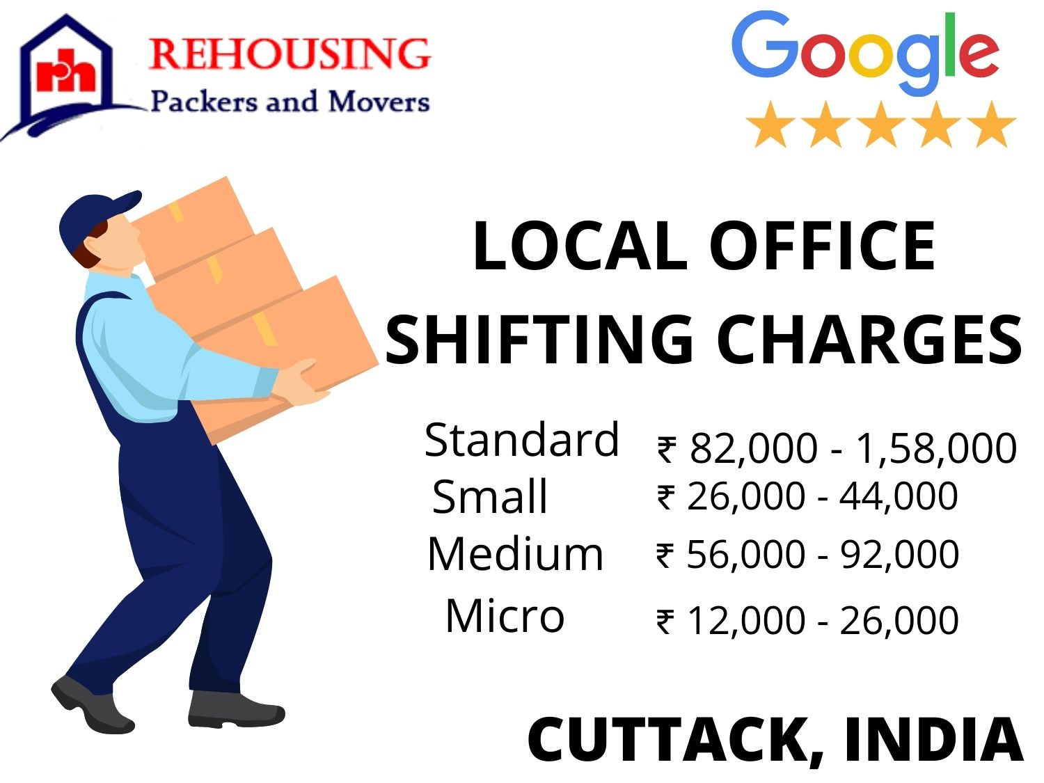 Medium office local shifting prices in Cuttack