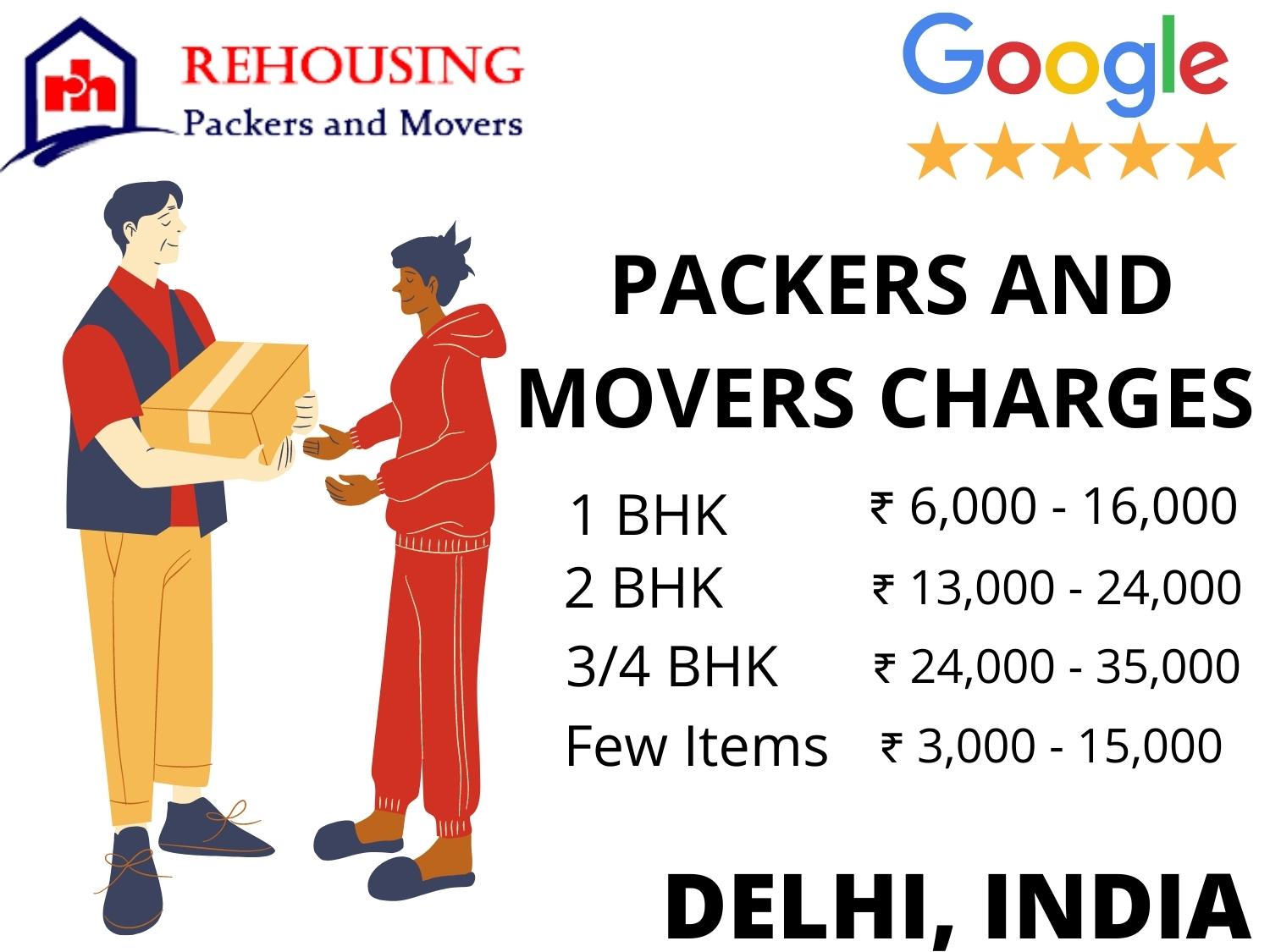 Movers and Packers Charges from Delhi