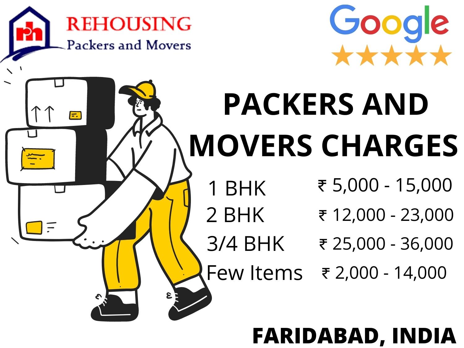 Movers and Packers Charges from Faridabad