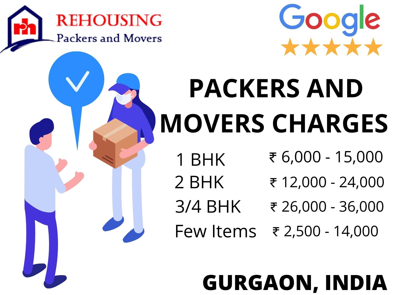 Movers and Packers Charges from Gurgaon