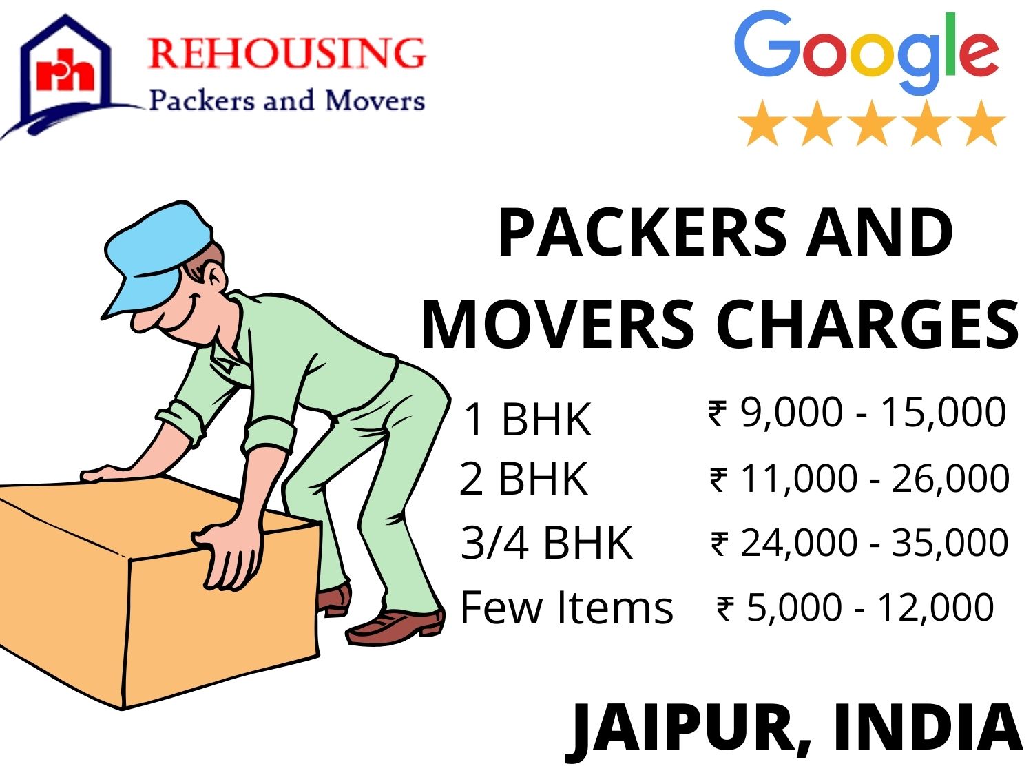 Movers and Packers Charges from Jaipur
