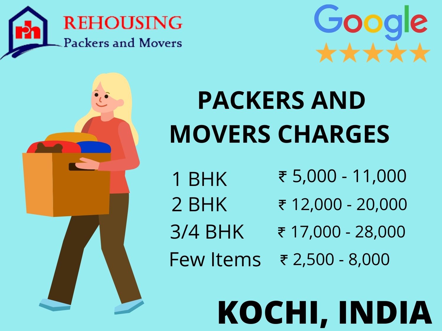 Movers and Packers Charges from Kochi