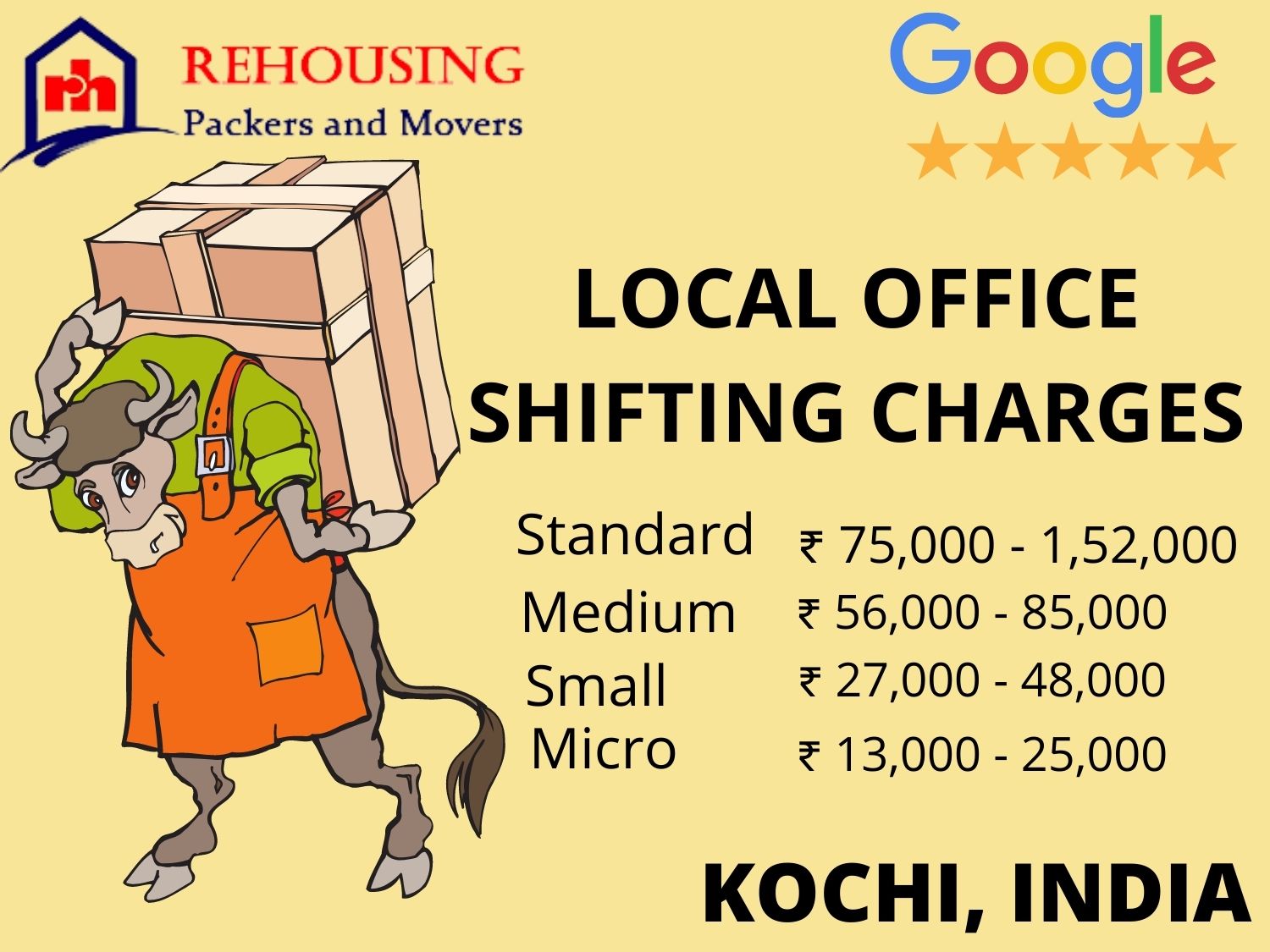 packers and movers charges in Kochi are between Rs 1,000 and Rs 3,000 for transportation