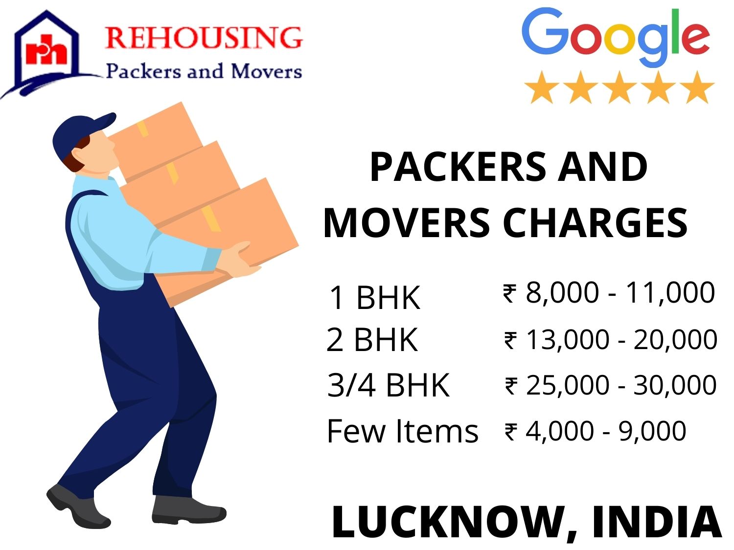 Movers and Packers Charges from Lucknow