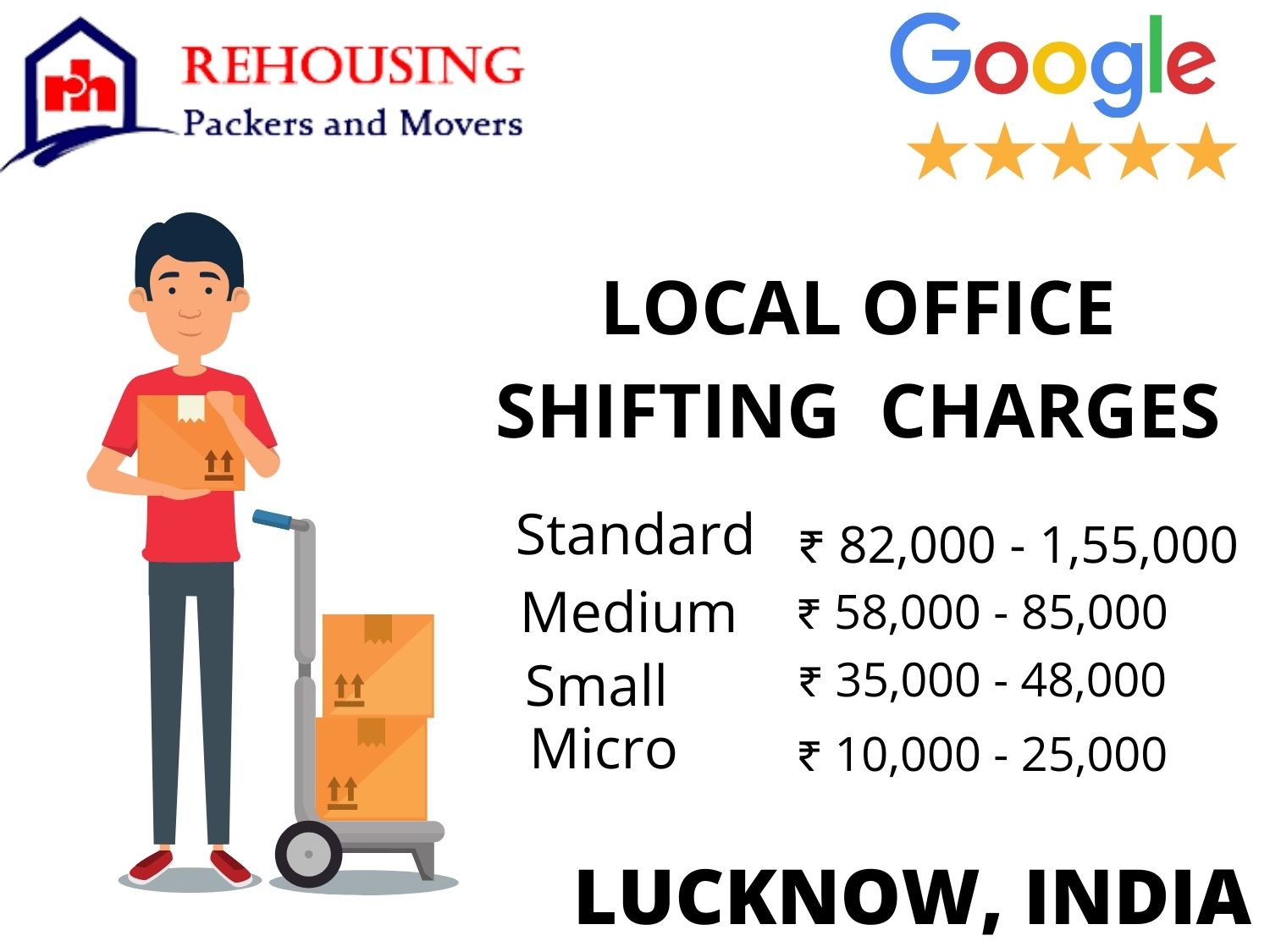 Charges for Local Office Shifting Services in Lucknow