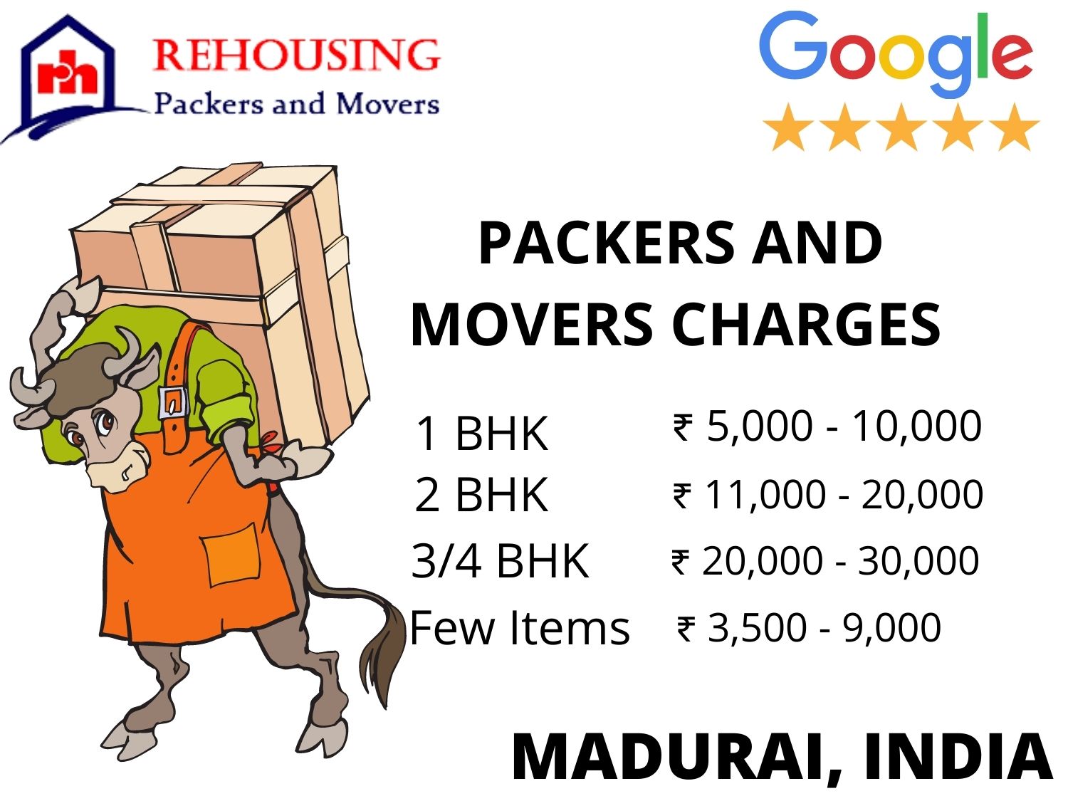 Movers and Packers Charges from Madurai