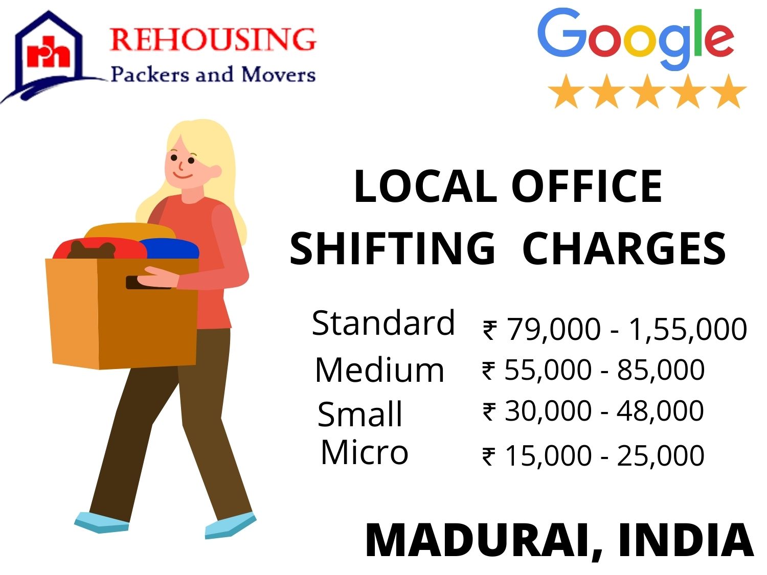 Packers and Movers Rates list for Local Shifting In Madurai