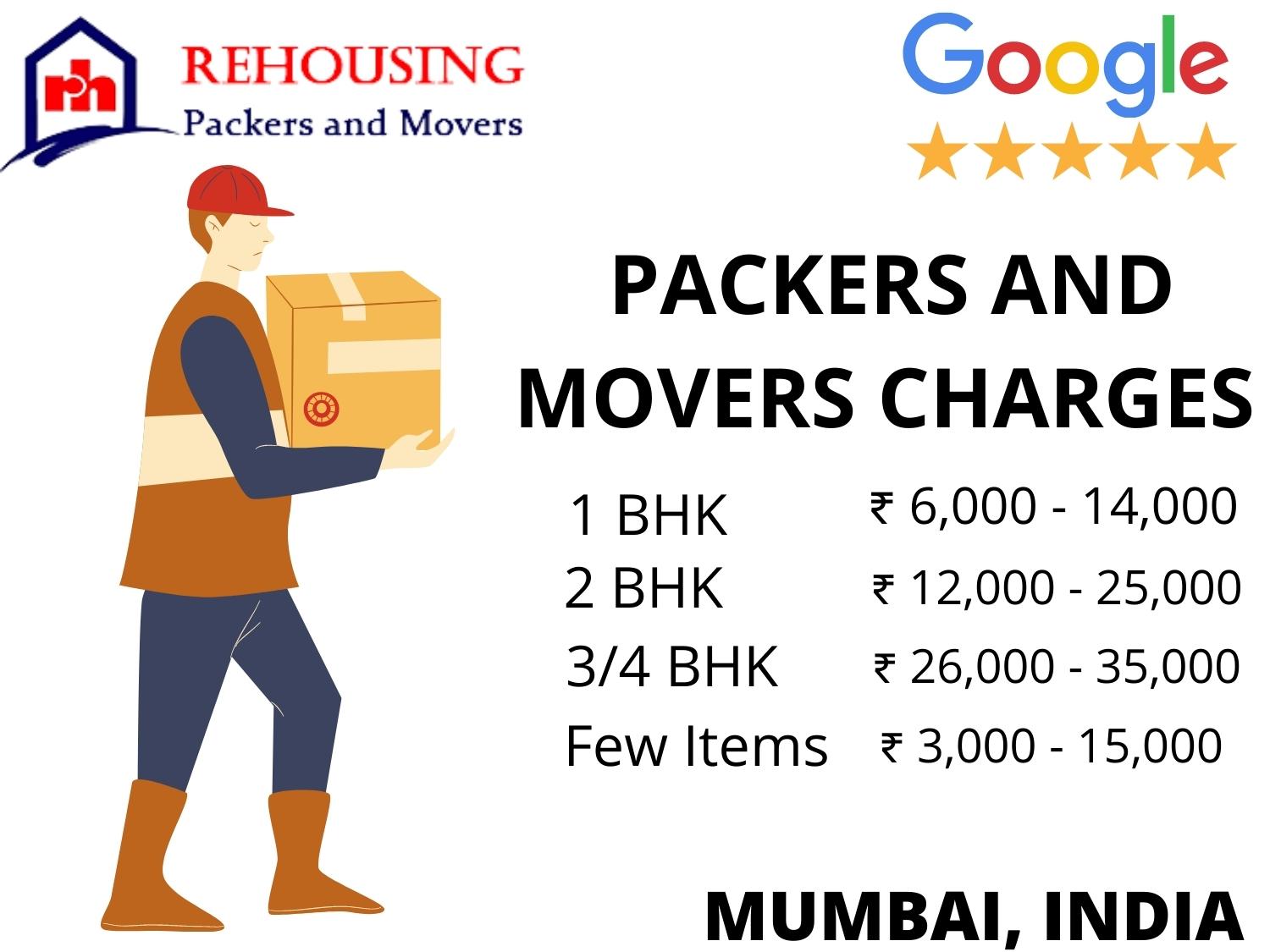 Movers and Packers Charges from Mumbai