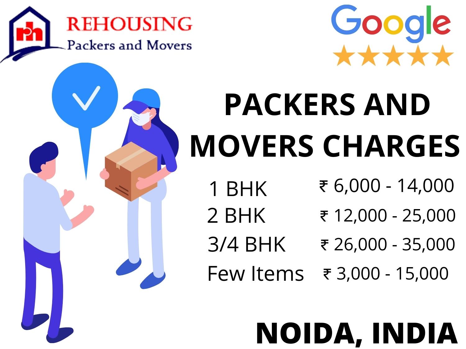 Movers and Packers Charges from Noida