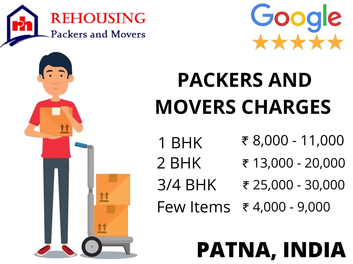 Movers and Packers Charges from Patna
