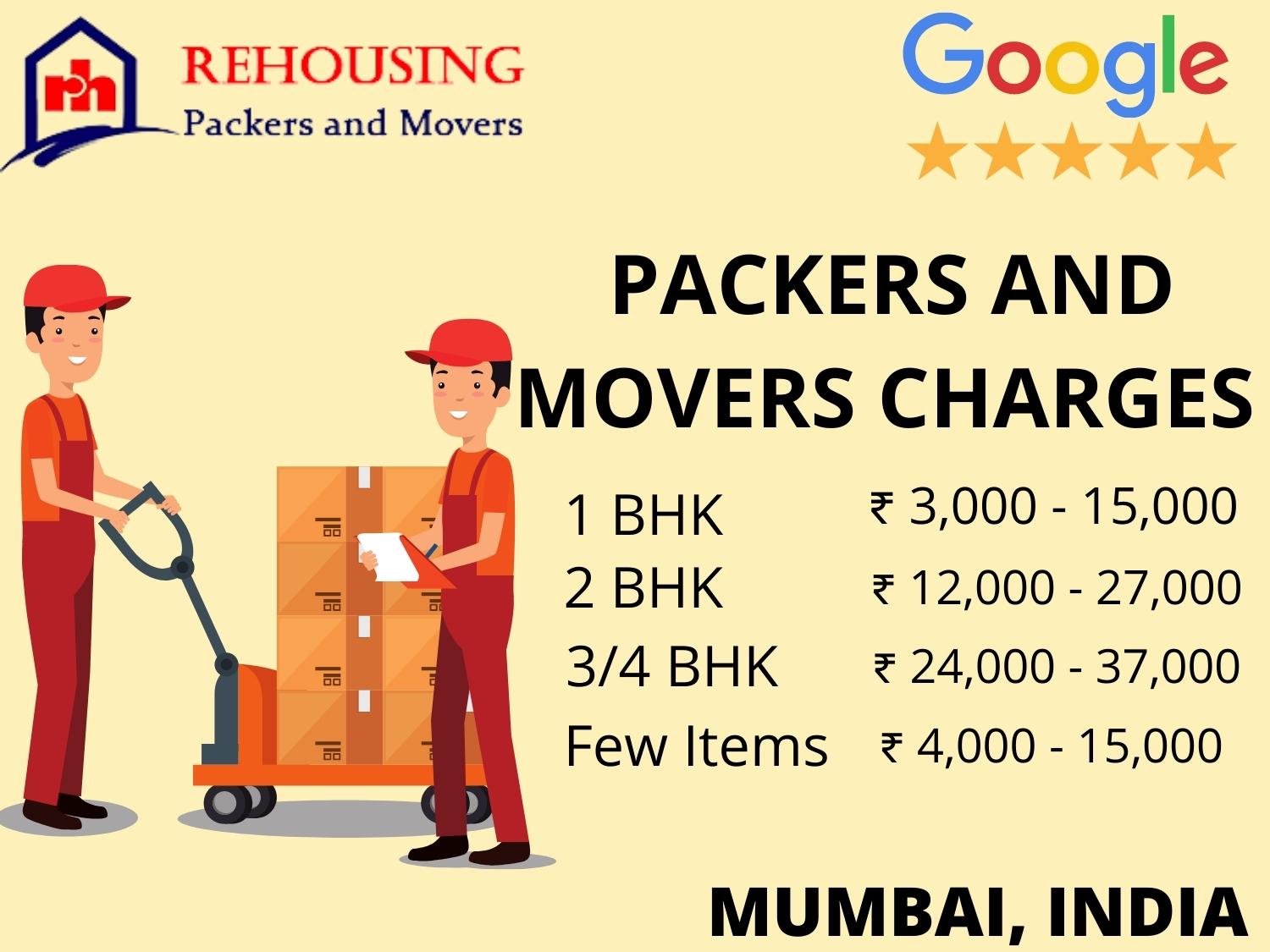 our courier services from Mumbai to Hyderabad