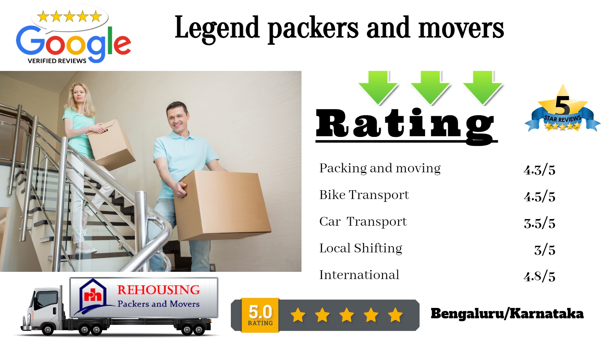Legend packers and movers BTM Layout, Bengaluru,560068