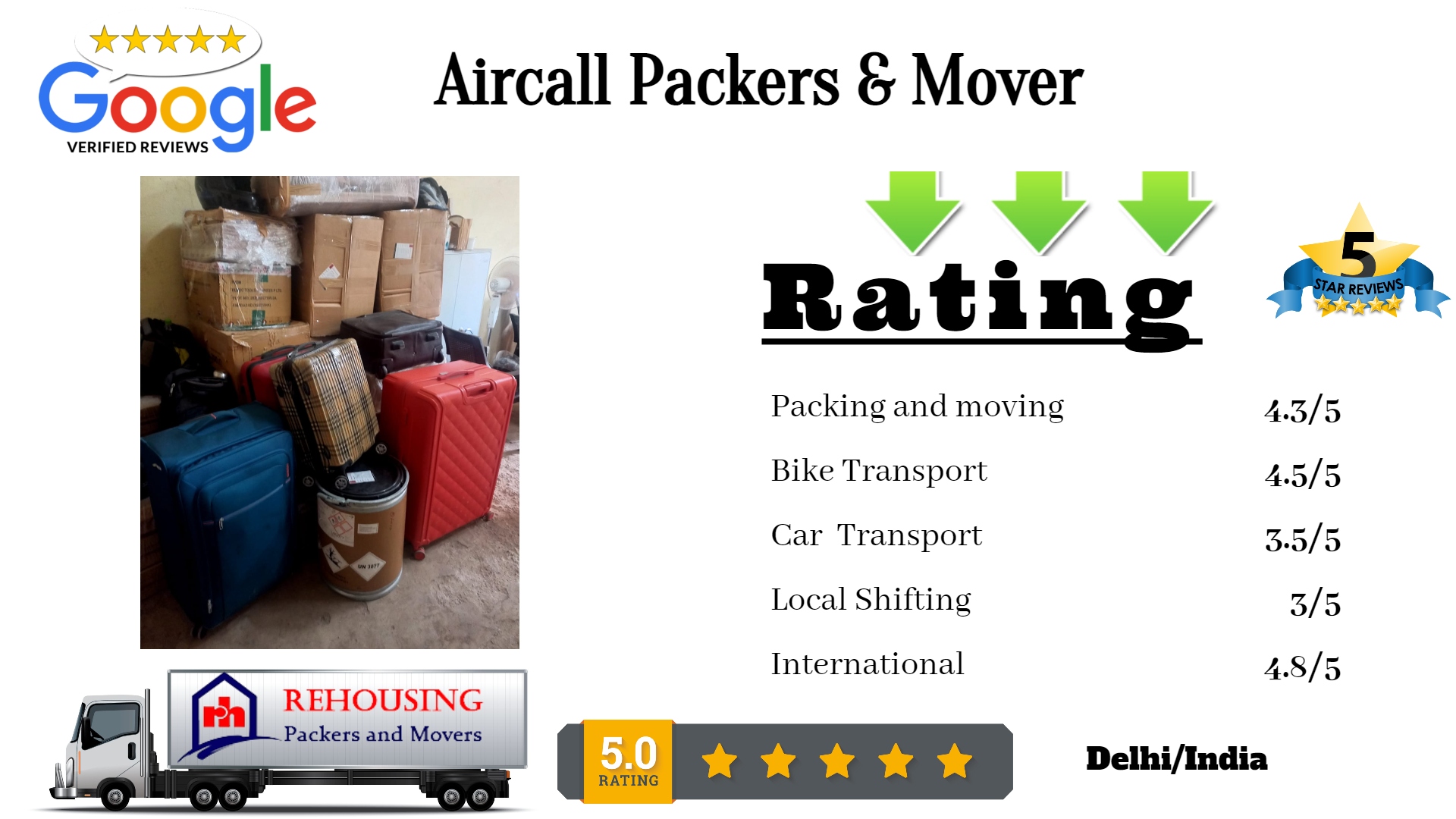 Aircall Packers & Movers Tikri Kalan, 110006