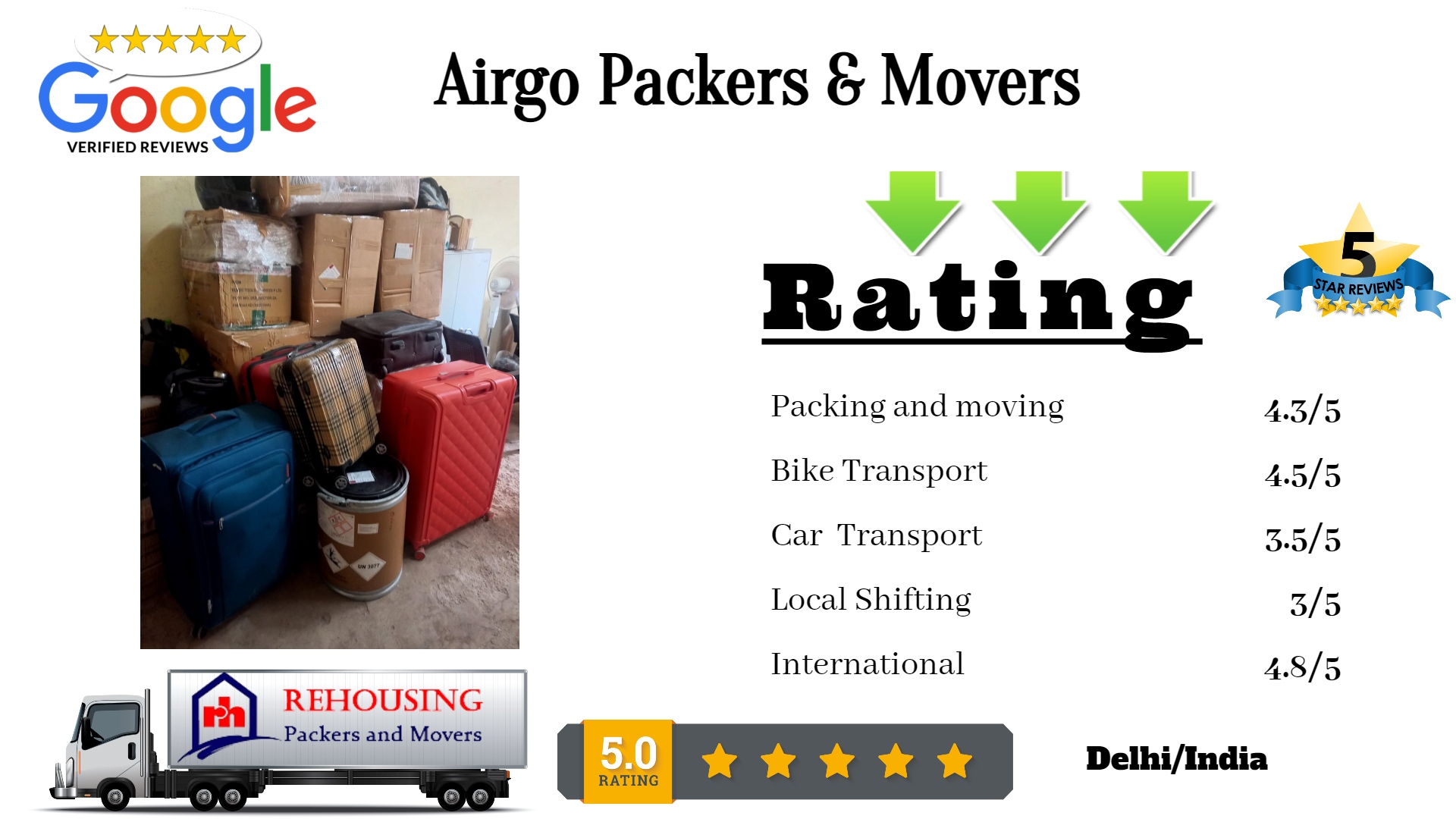 Airgo Packers & Movers Sector 26 Dwarka,110077