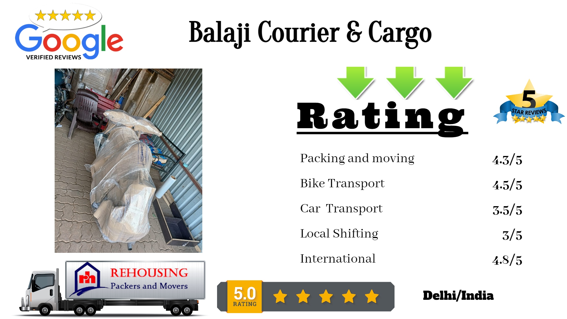 Balaji Courier & Cargo Vasant Kunj, New Delhi, 110070