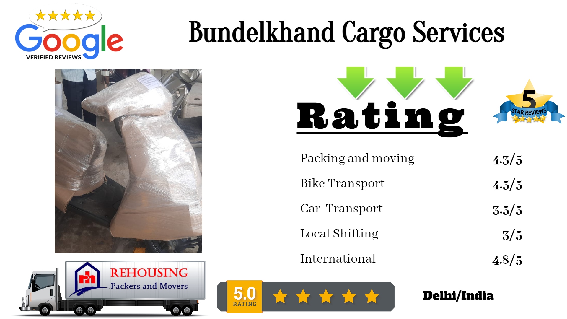 Bundelkhand Cargo Services Near Bhero Mandi,110006