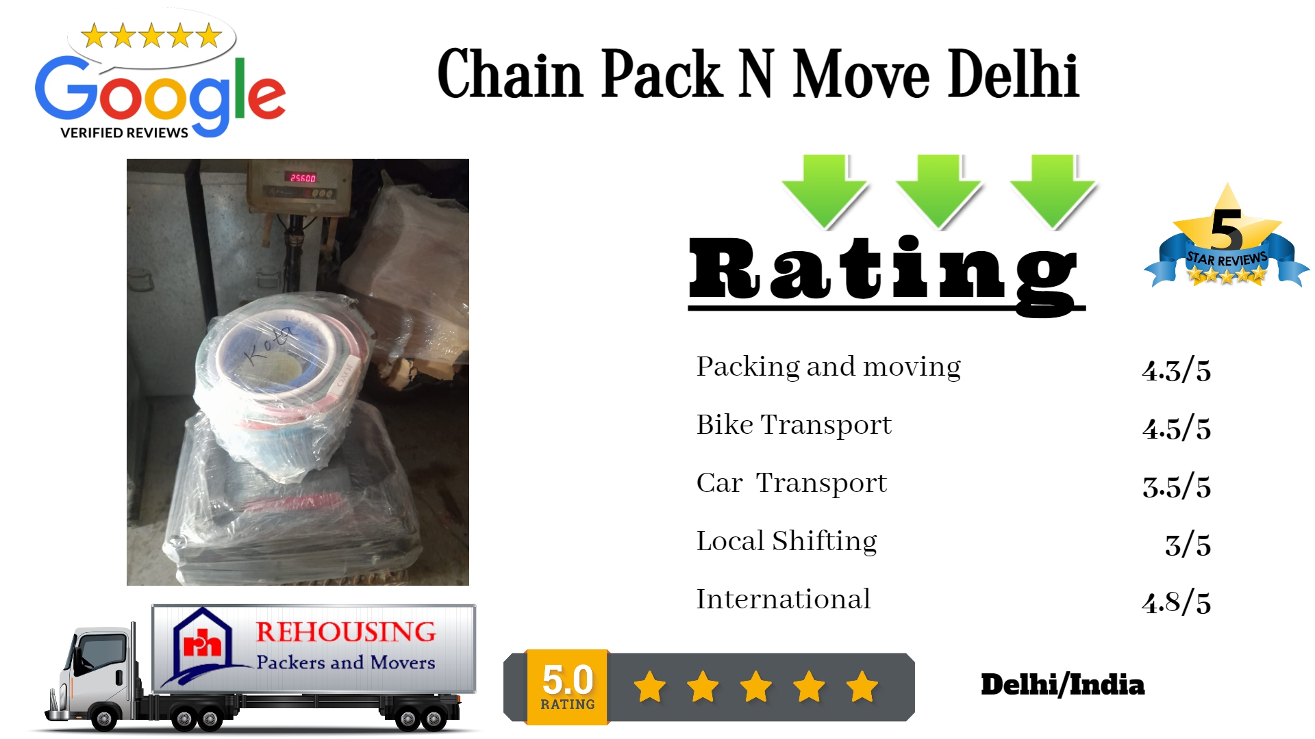 Chain Pack N Move Delhi Chandni Chowk, New Delhi, 110006