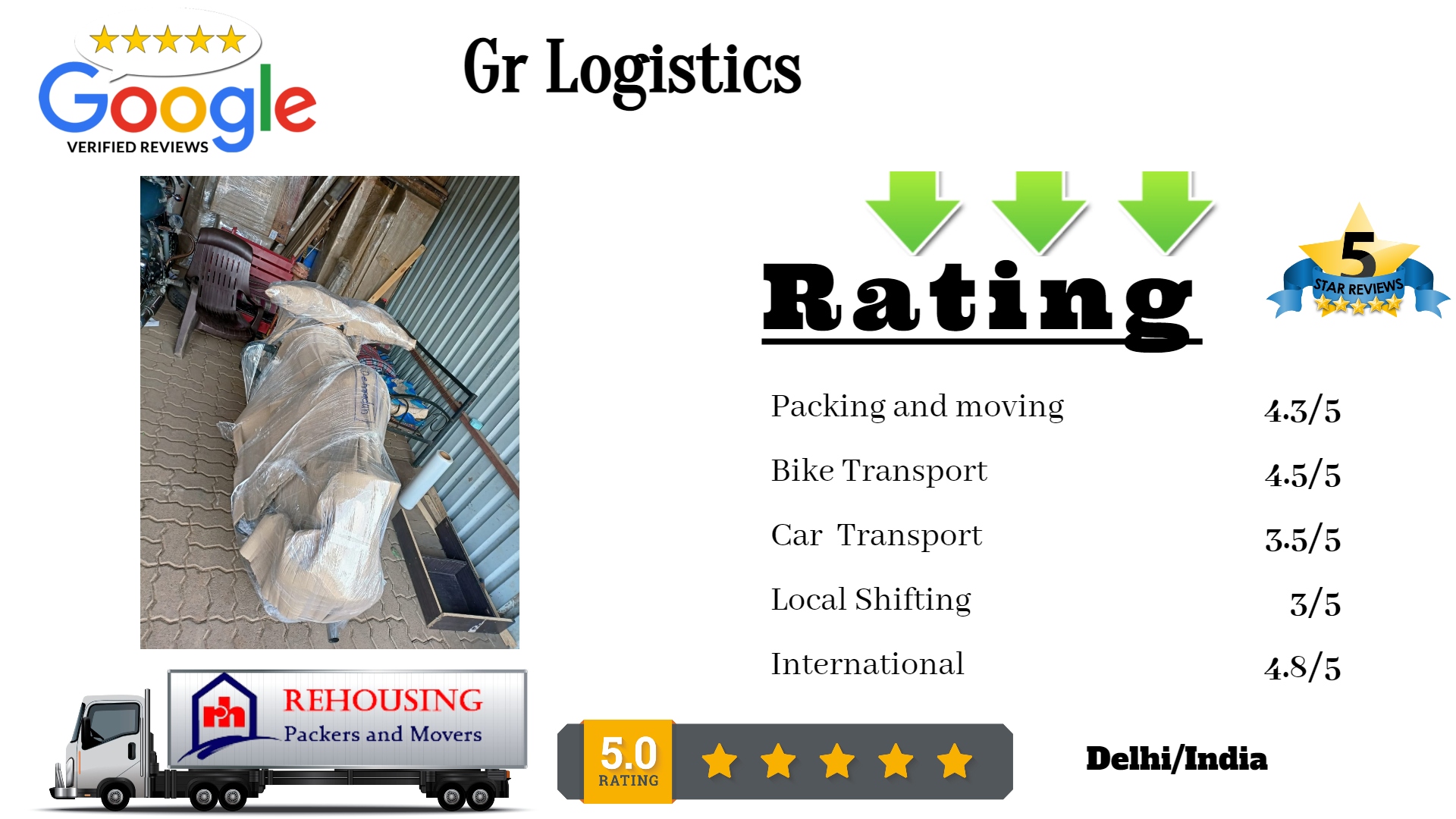 Gr Logistics  South-West Delhi, DL 110075