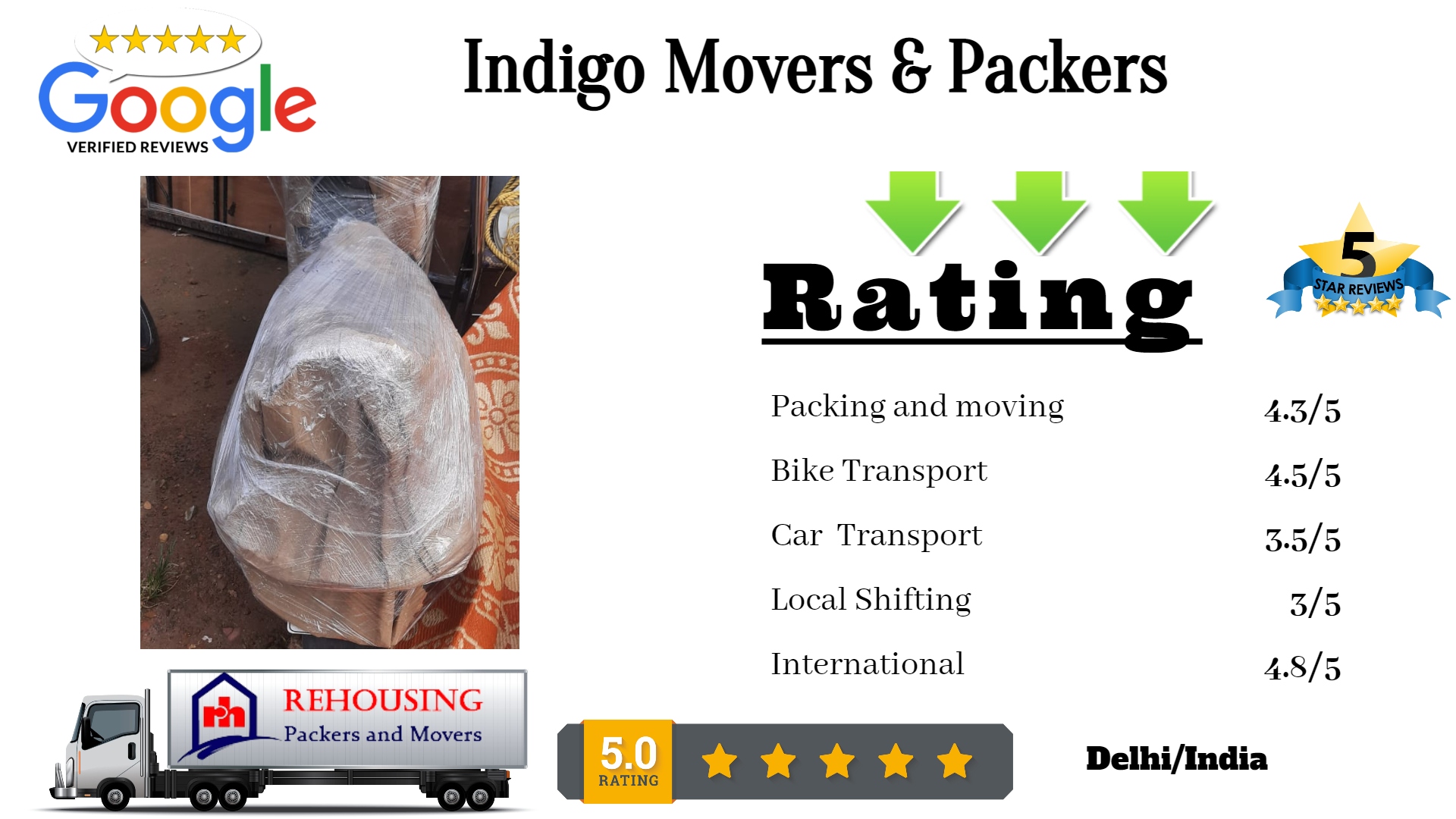 Indigo Movers & Packers South-West Delhi, 110037