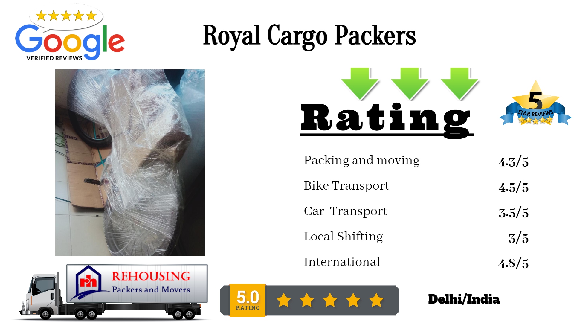 Royal Cargo Packers Najafgarh, New Delhi, 110043