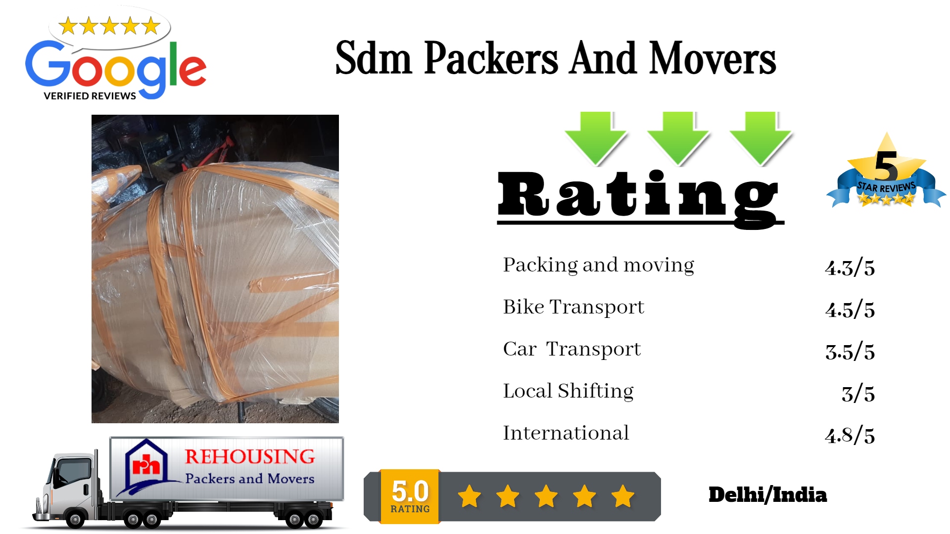 Sdm Packers And Movers Delhi - 110092, Near Mother Dairy 122017