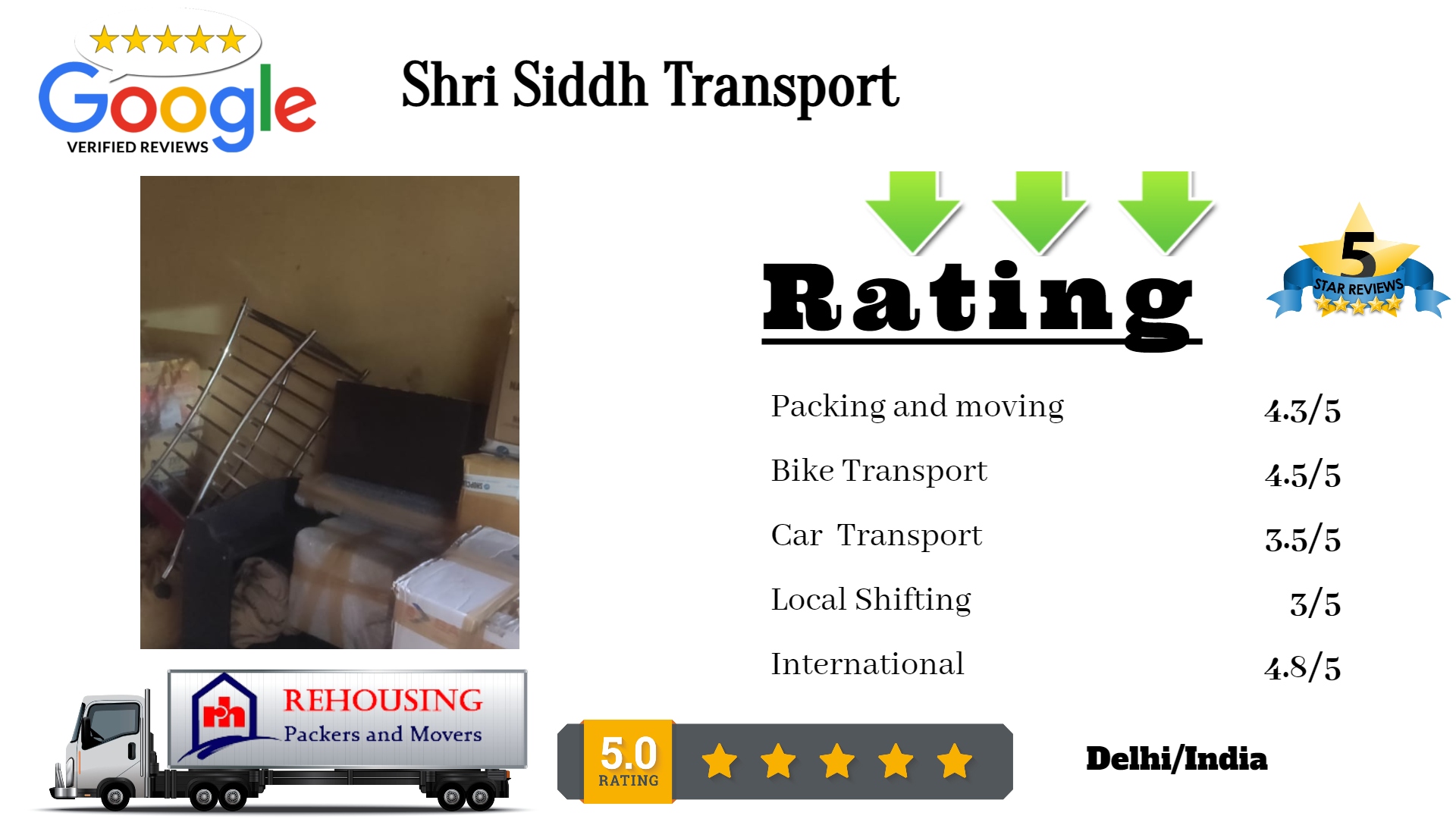 Shri Siddh Transport 279, Chandni Chowk, (Kucha Ganshi Ram),110006