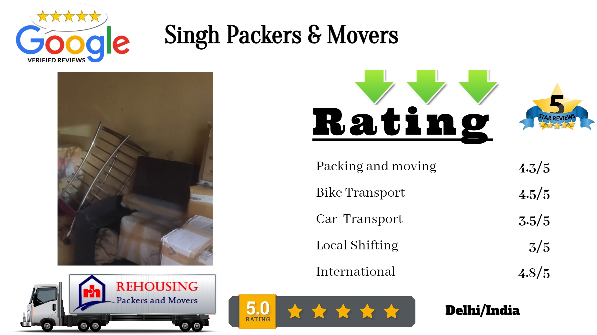 Singh Packers & Movers Uttam Nagar, Landmark: Near ; Jindal Public School Delhi,110059