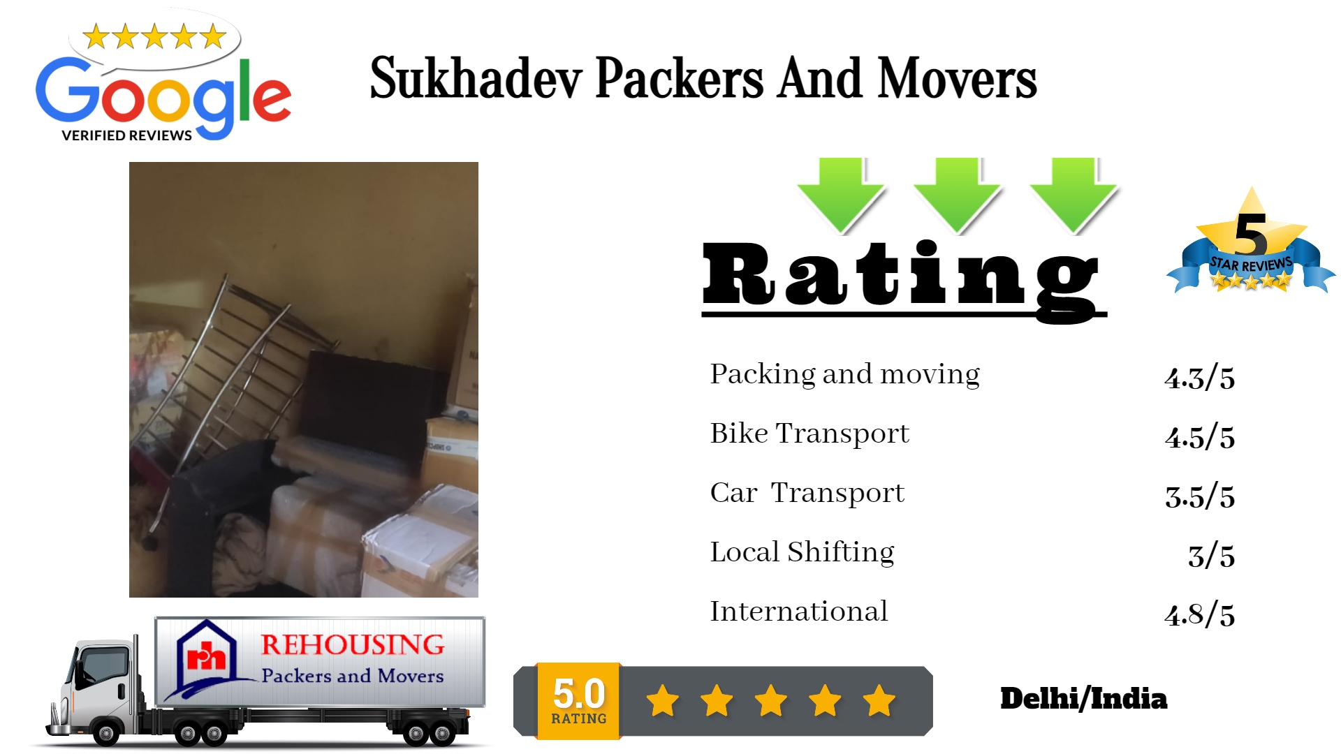 Sukhadev Packers And Movers Raviraj Market, 110006