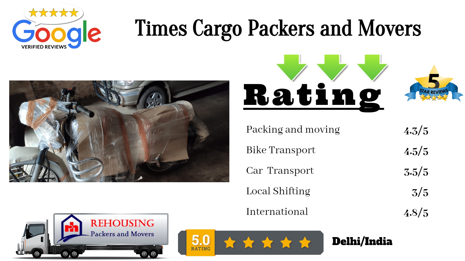 Times Cargo Packers and Movers  Dwarka Sec.- 26 Near DDA Flat Dwarka, / 011-32075277