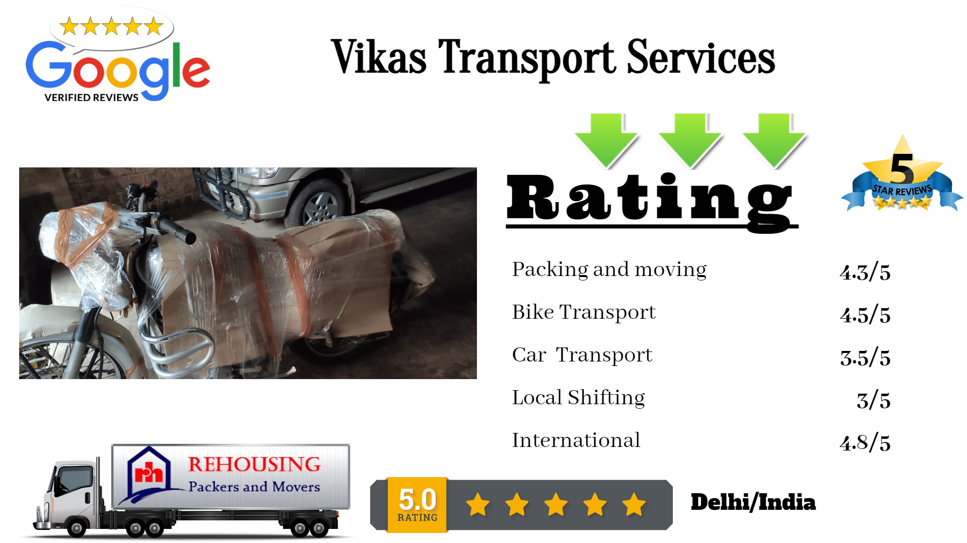 Vikas Transport Services Lodi Colony, New Delhi, 110003