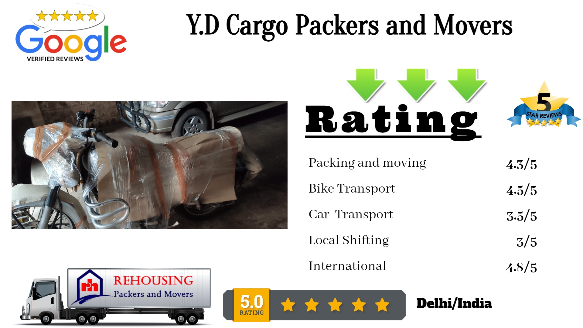 Y.D Cargo Packers and Movers Samalka, Kapas Hera,110037