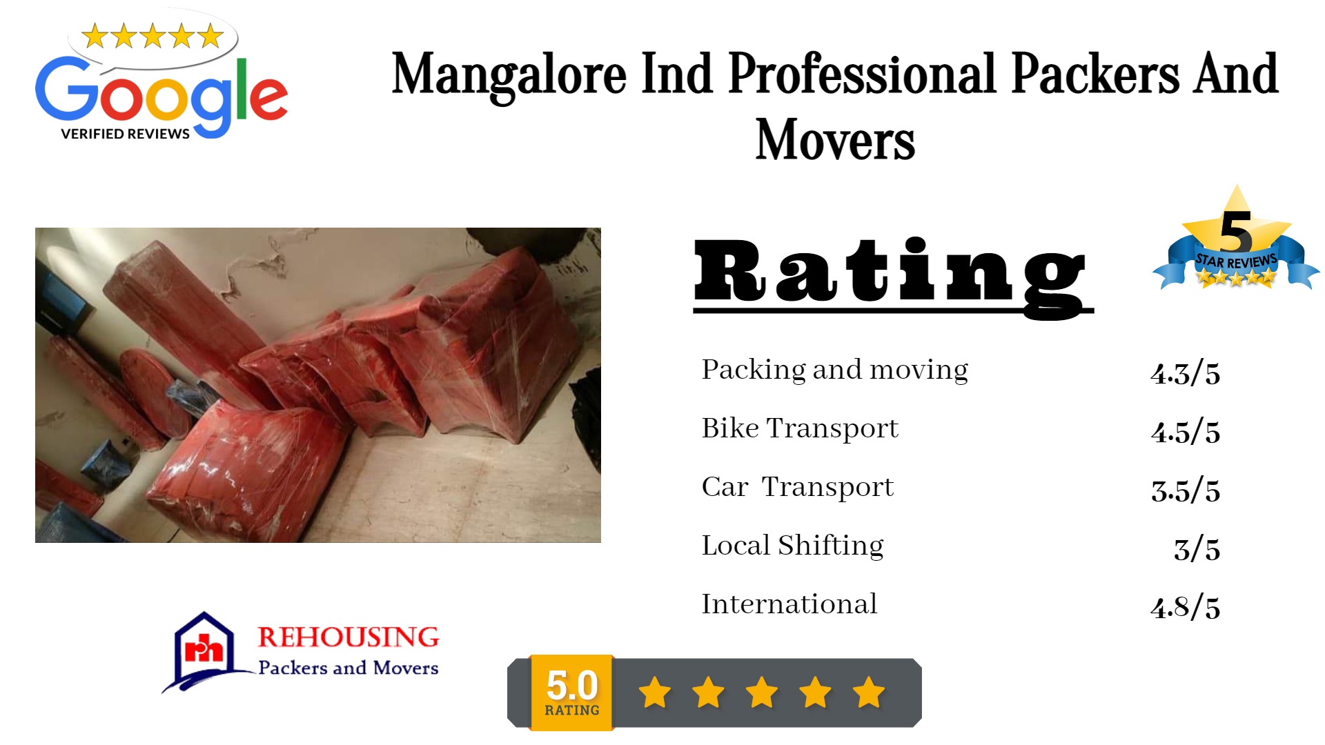 Ind professional packers and movers Kadri, Mangaluru, Karnataka