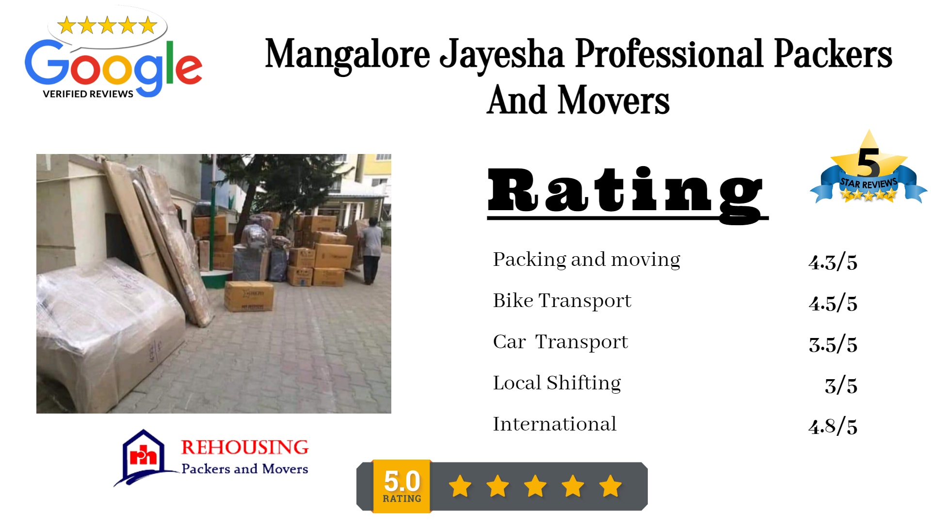 Jayesha professional packers and movers Bejai, Mangaluru, Karnataka