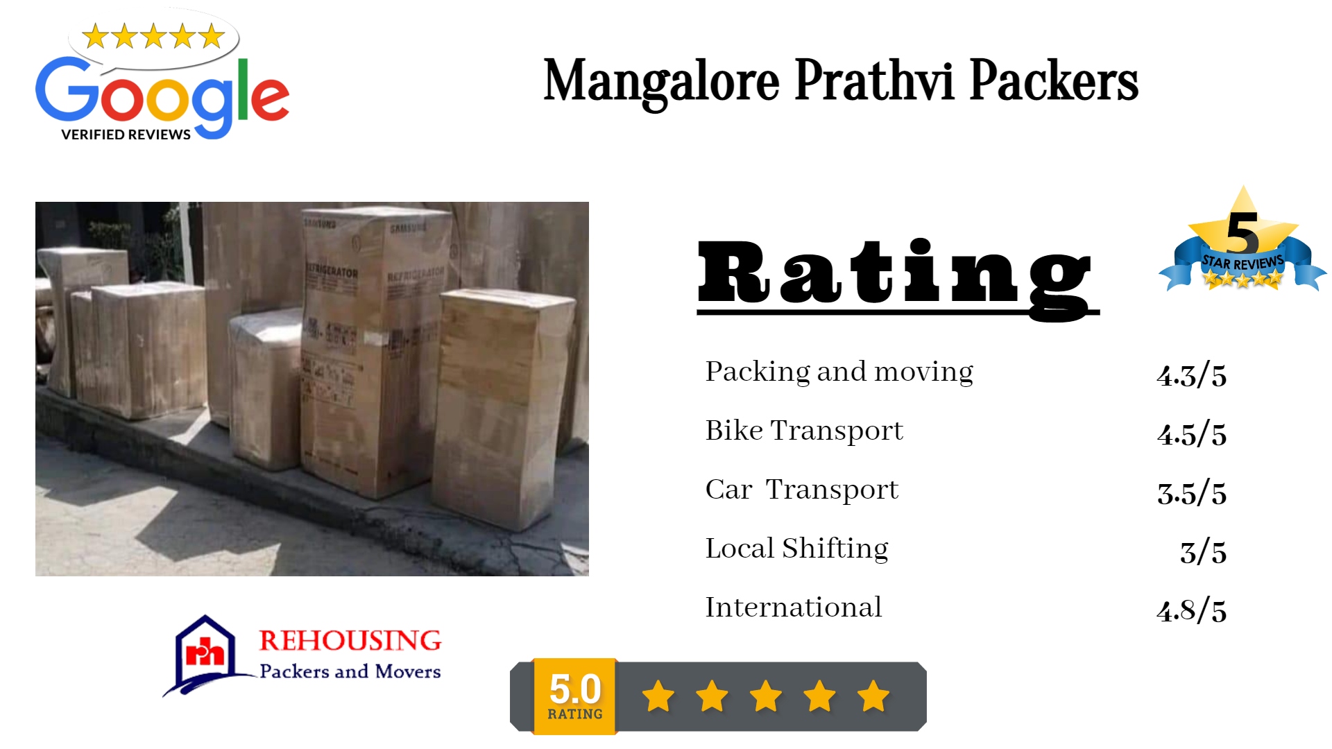 Prathvi packers and movers Bunder, Mangaluru, Karnataka 
