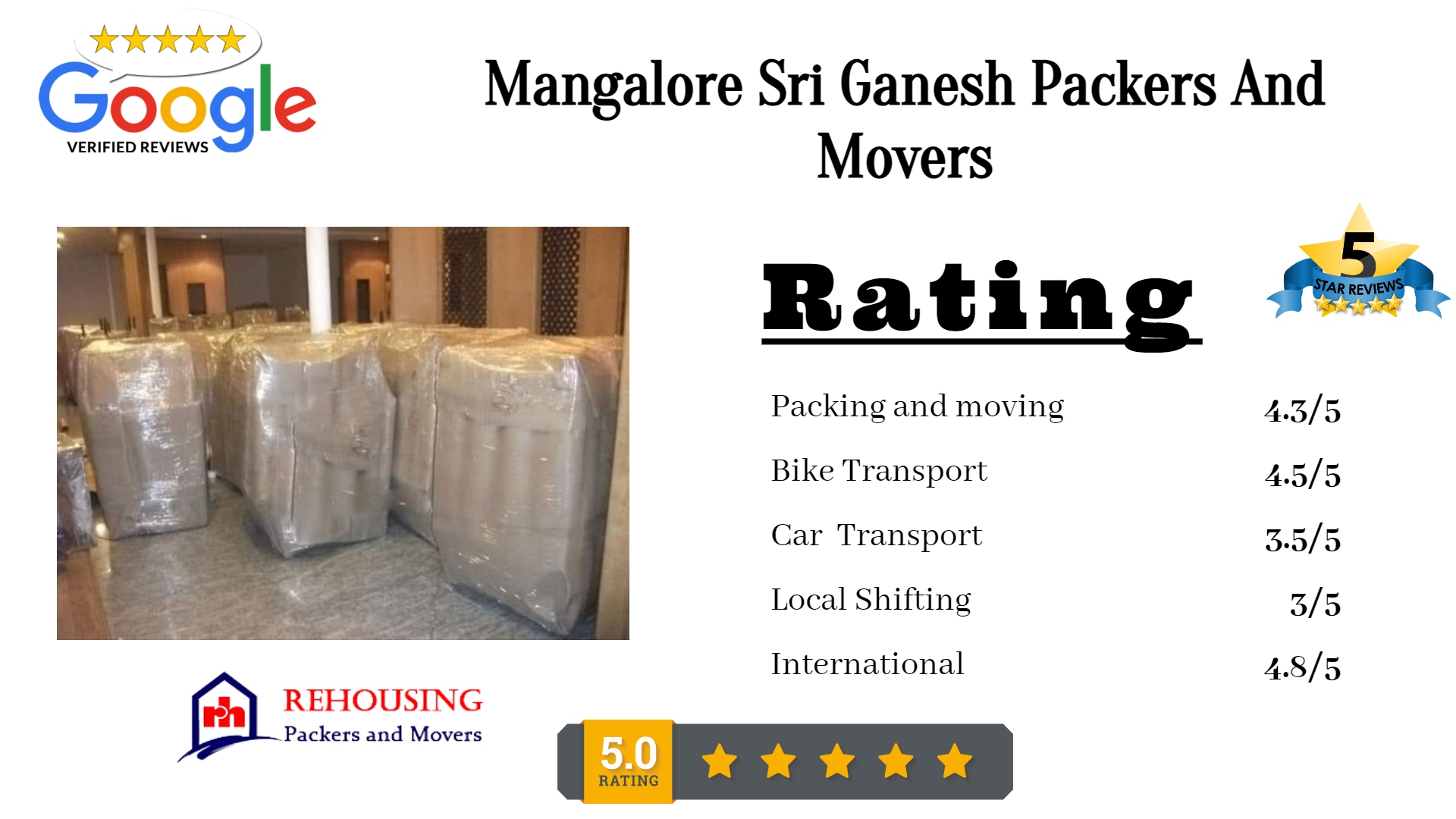 Sri ganesh packers and movers Ashok Nagar, Mangaluru, Karnataka