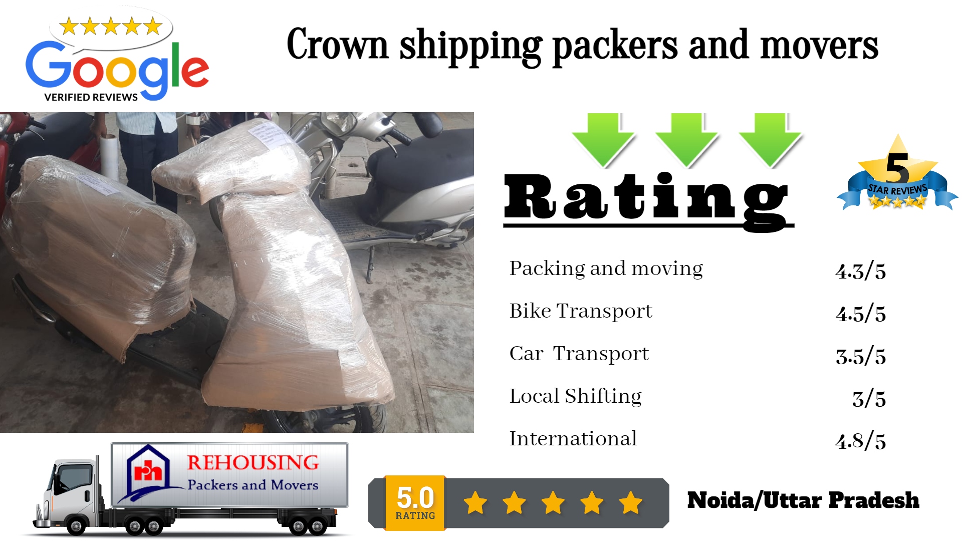 Crown shipping packers and movers Sector 63, Noida 201301