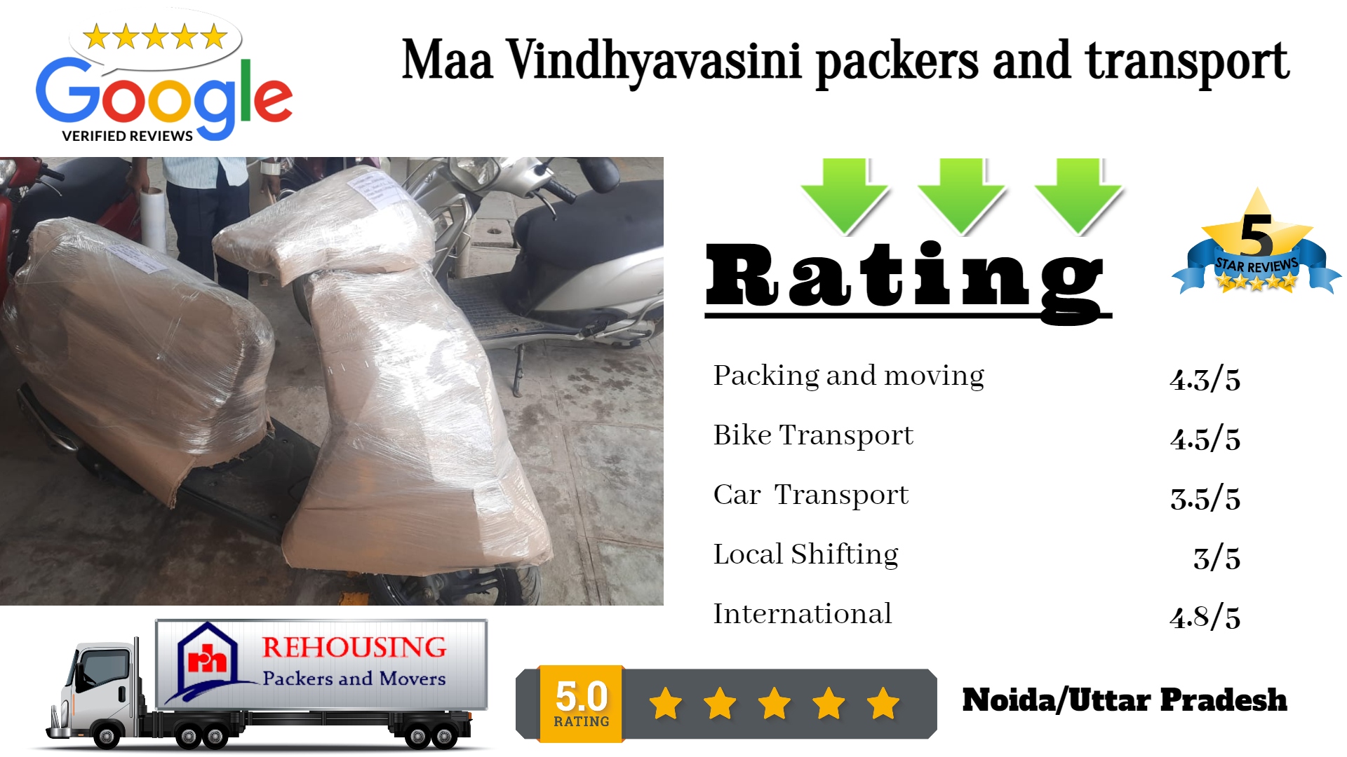 Maa Vindhyavasini packers and transport Sector - 19 A, Salarpur, Noida, 201304