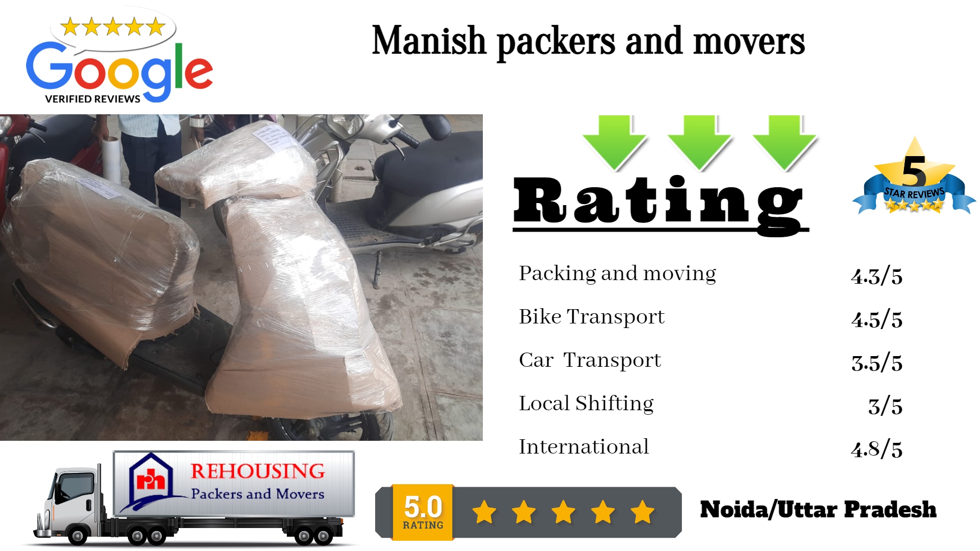 Manish packers and movers  Noida, 201301
