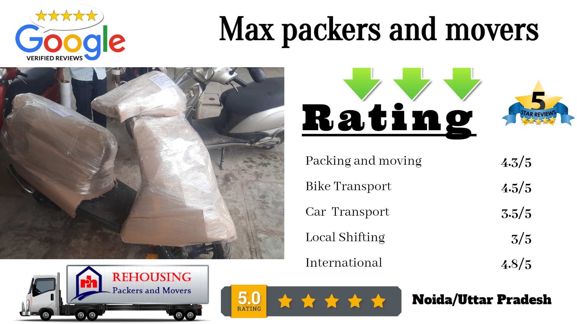 Max packers and movers Sector 11, Noida,  201301