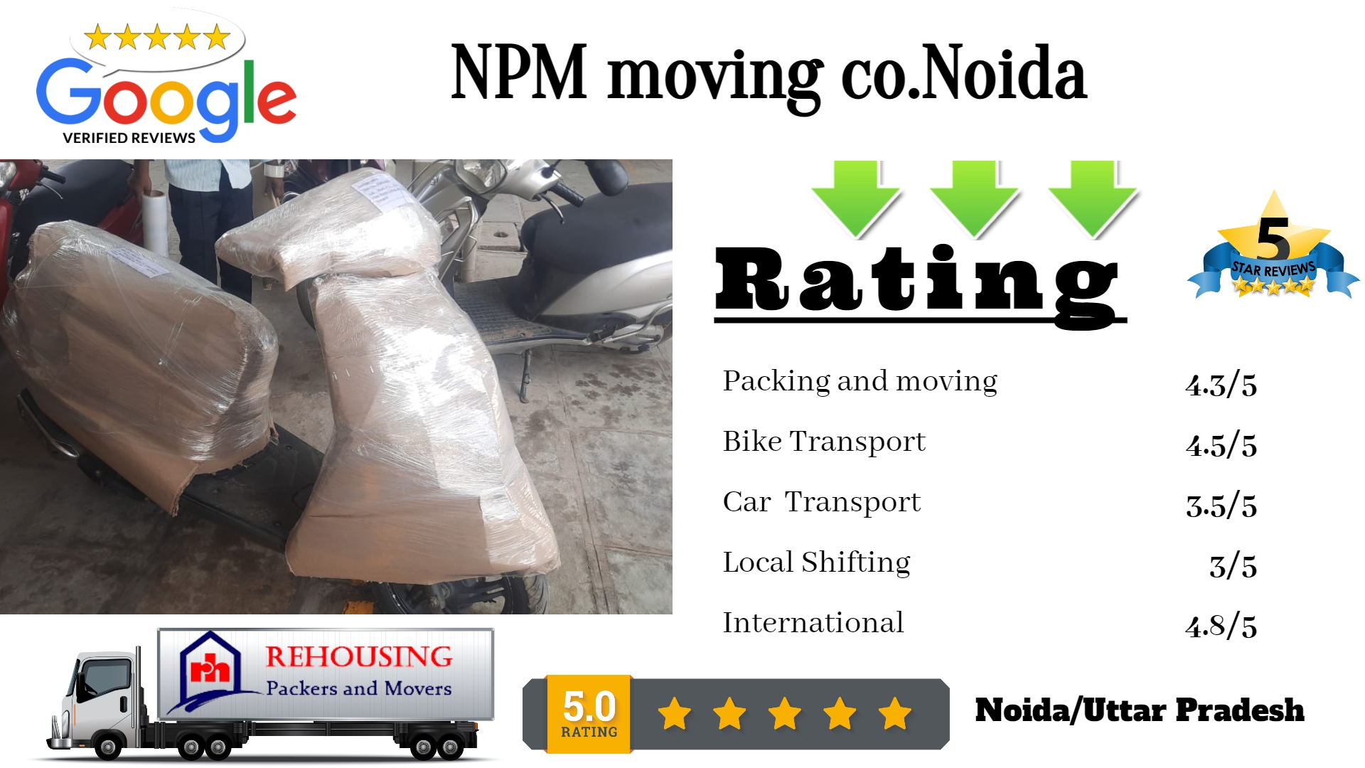NPM moving co.Noida  Transport Nagar, Noida, 201307