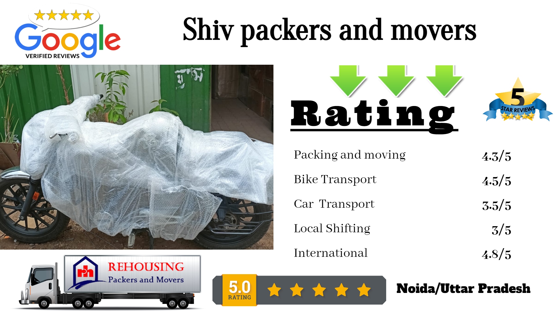 Shiv packers and movers Sector 5, Noida 201307