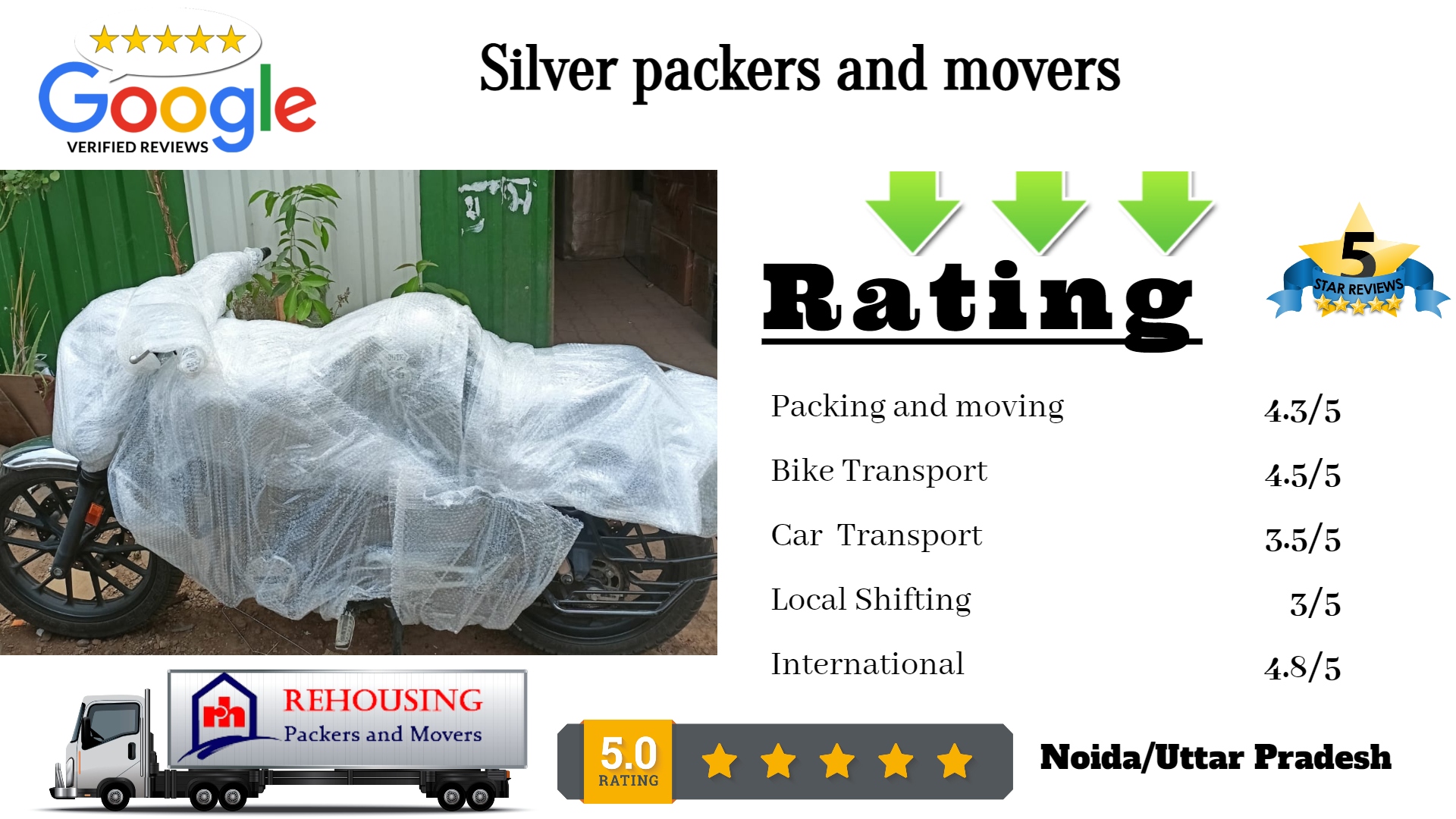 Silver packers and movers Sector 5, Noida,  201301
